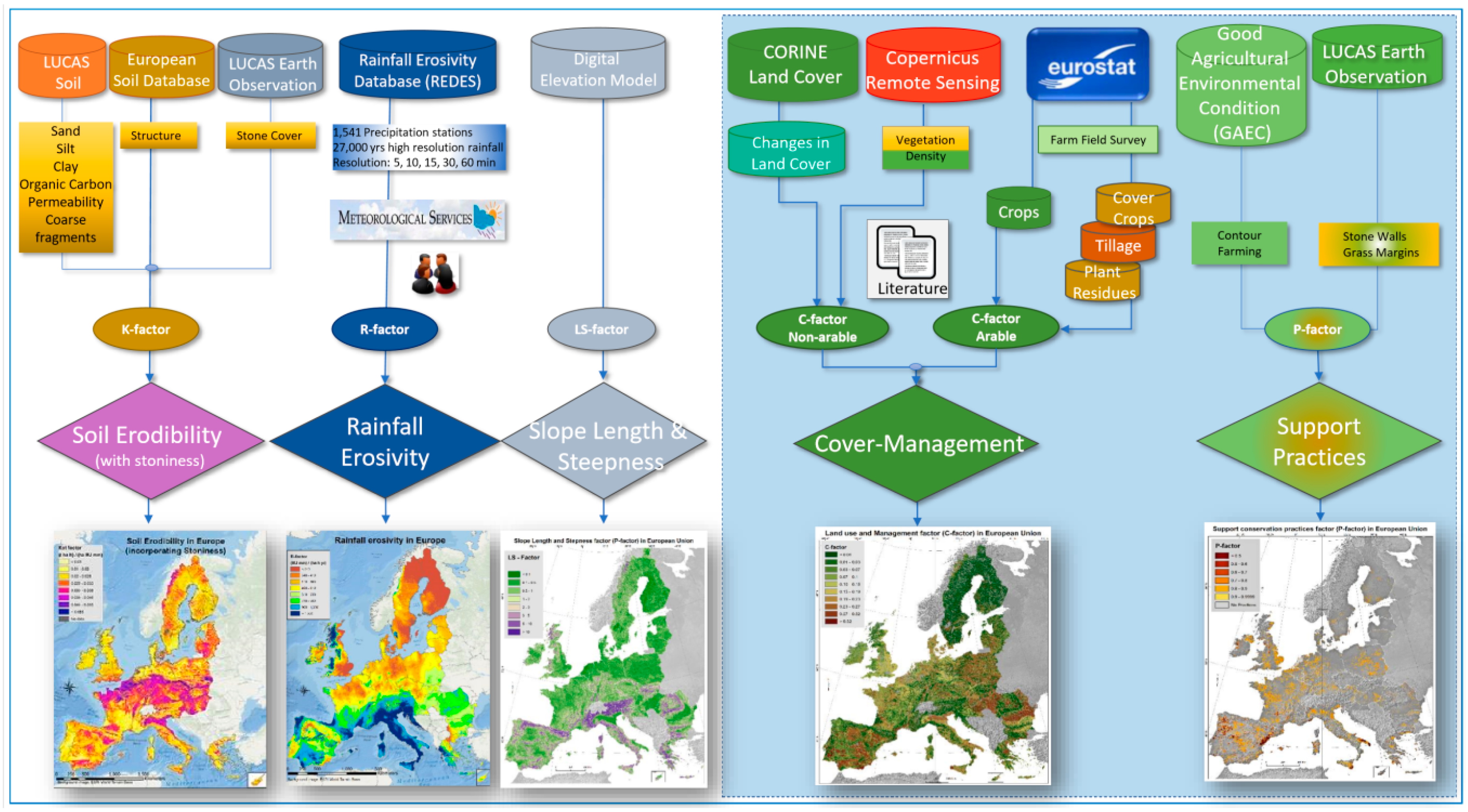 Remotesensing 12 01365 g002