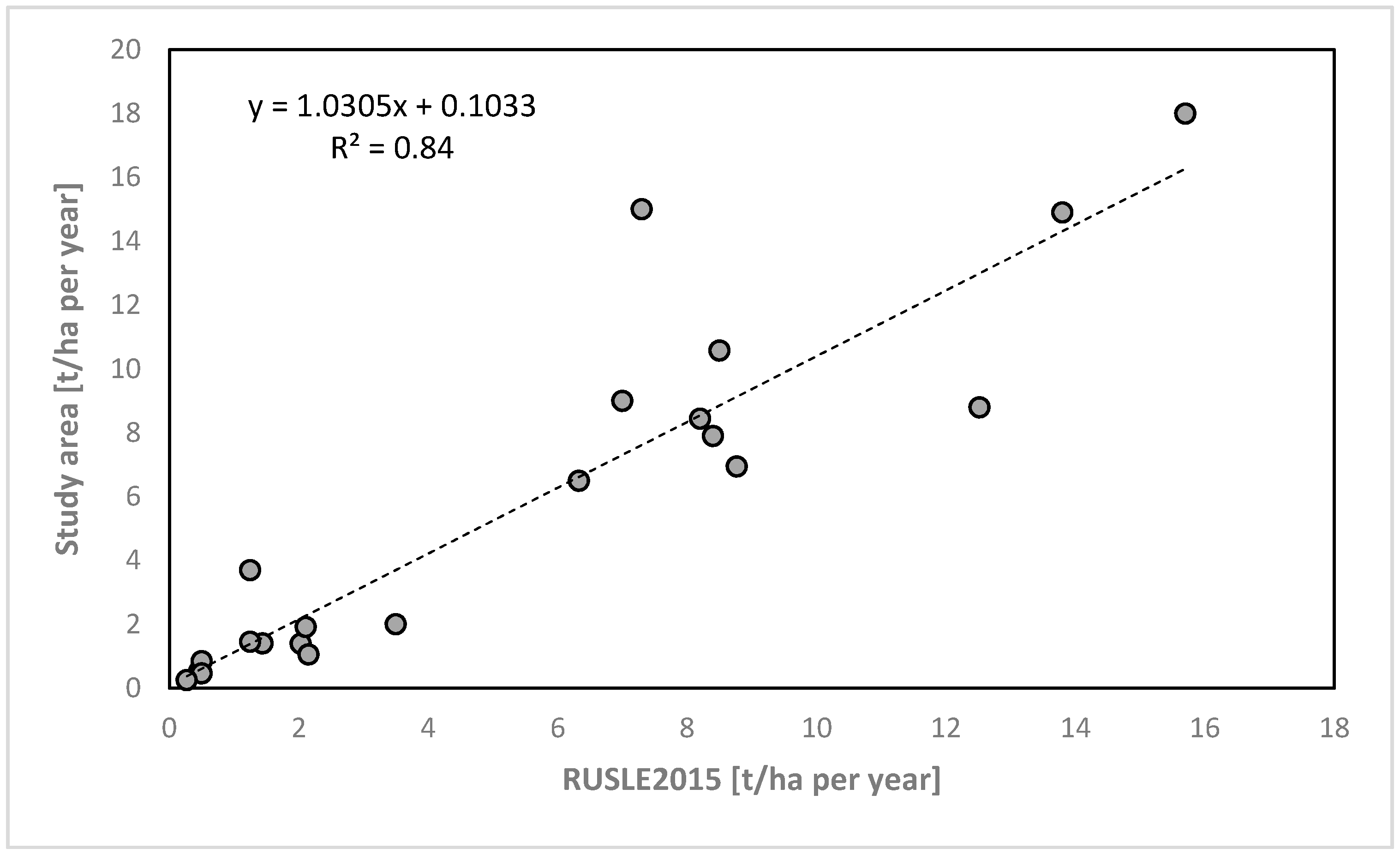 Remotesensing 12 01365 g006