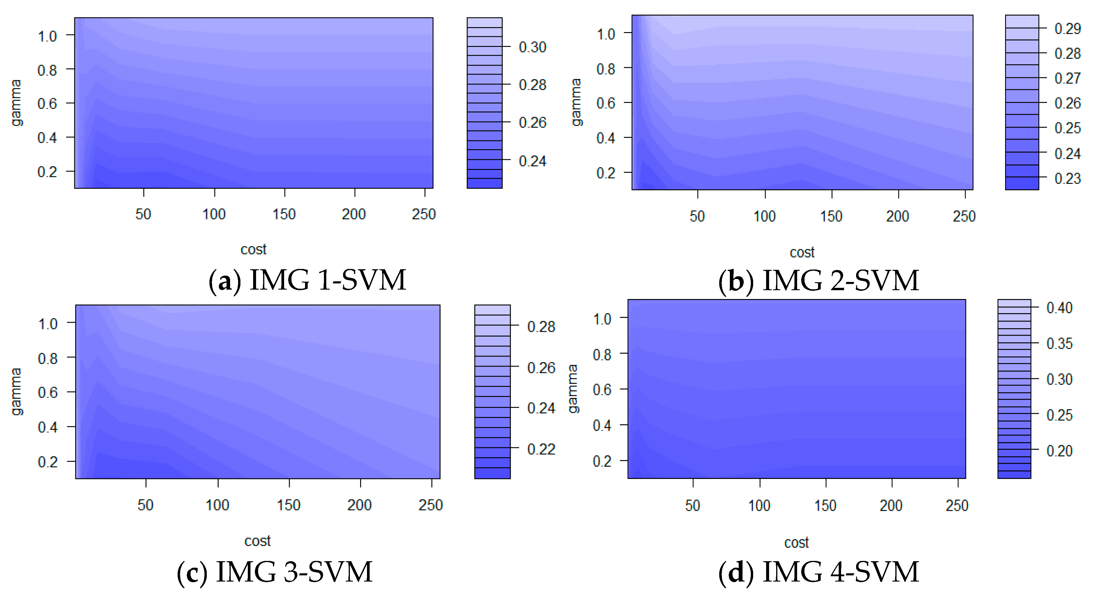 Remotesensing 12 01367 g003