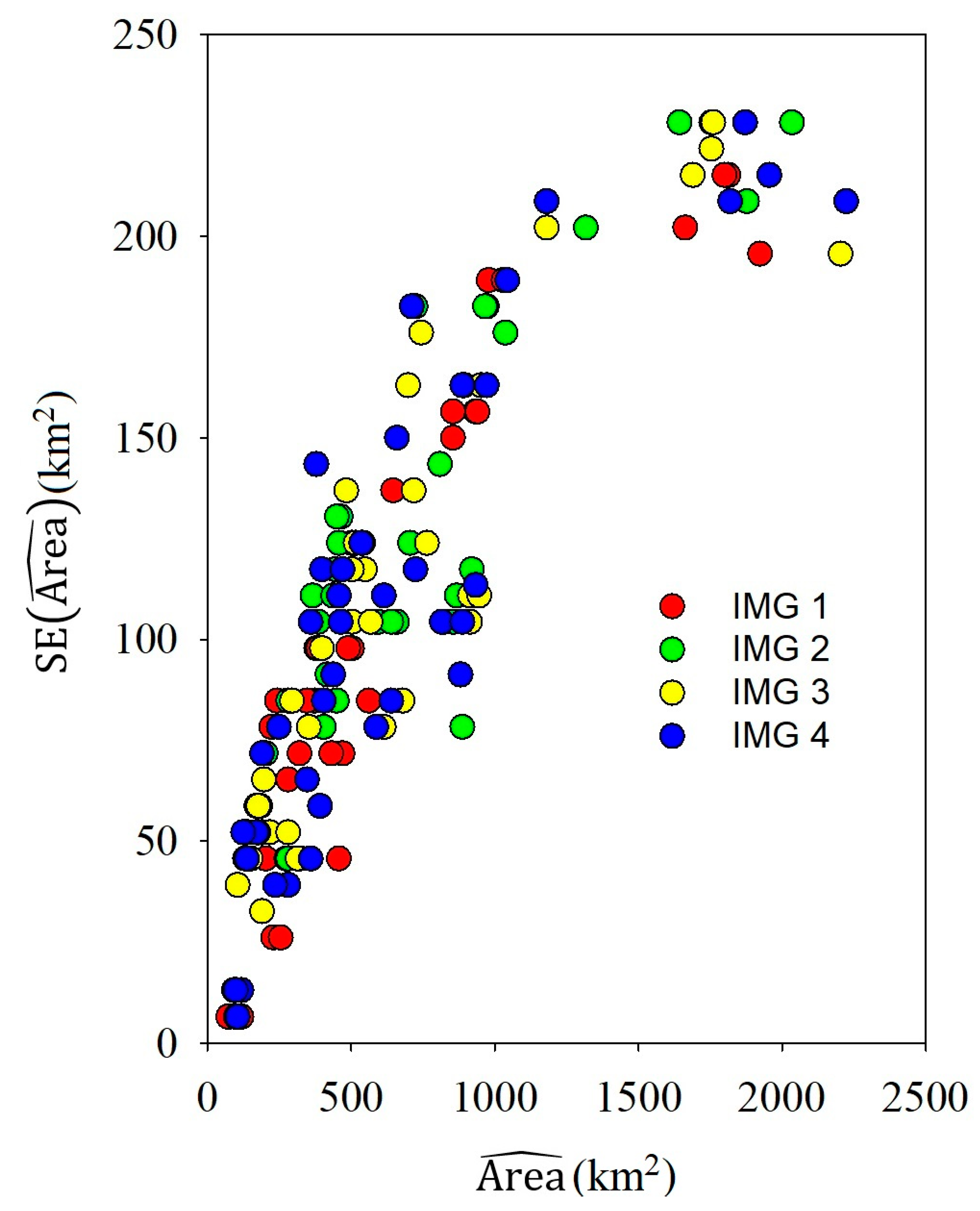 Remotesensing 12 01367 g010