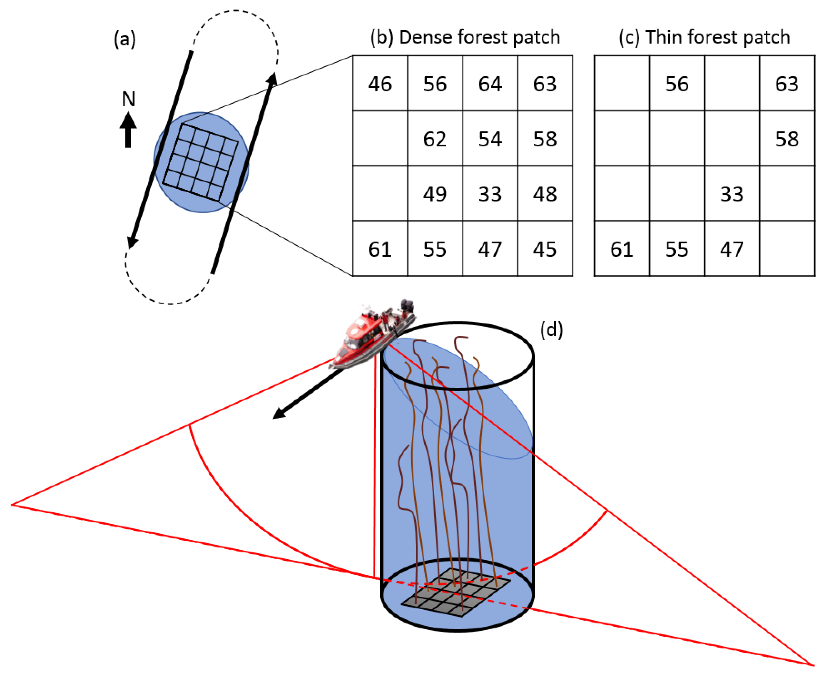 Remotesensing 12 01371 g002
