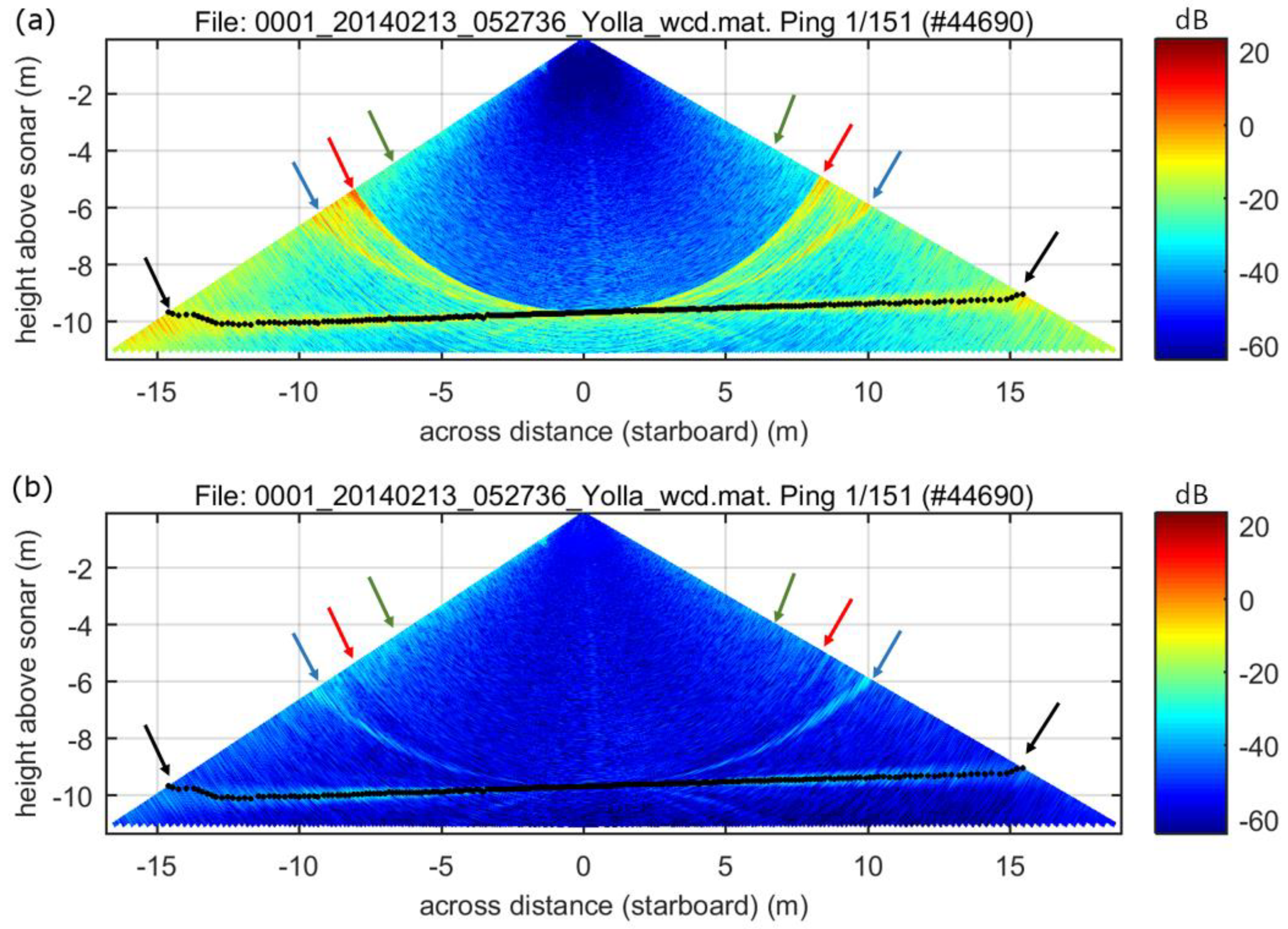 Remotesensing 12 01371 g003