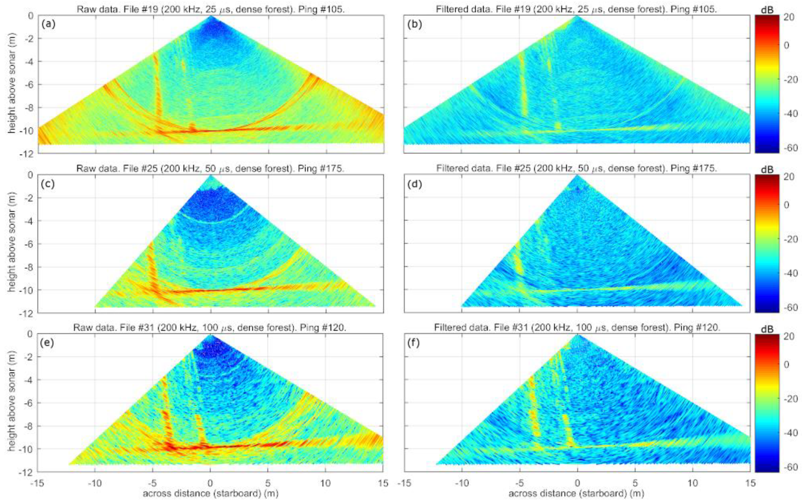 Remotesensing 12 01371 g005