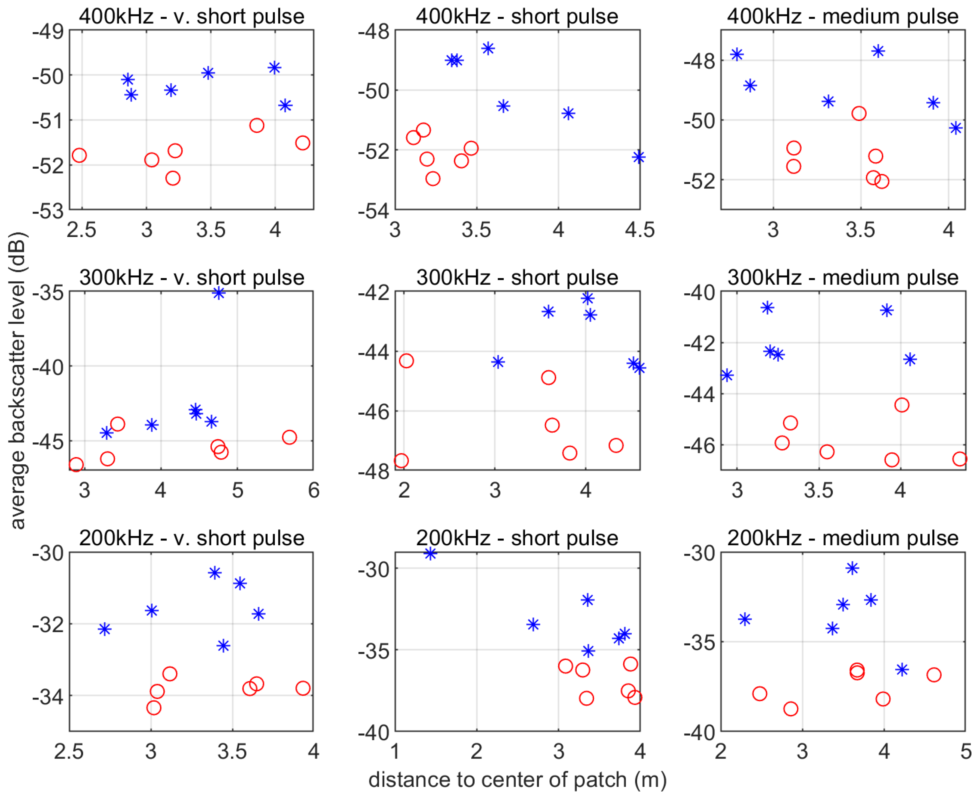 Remotesensing 12 01371 g011