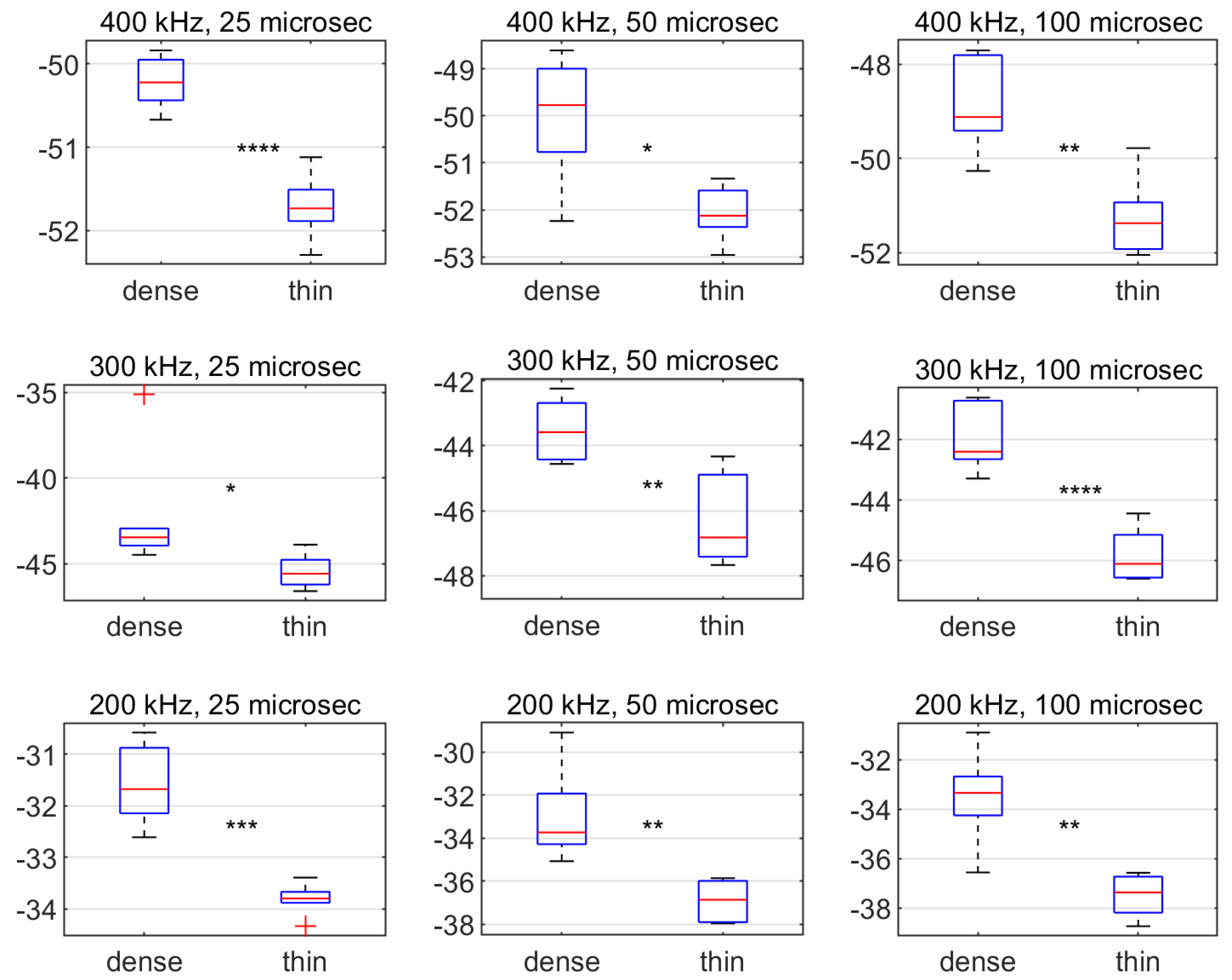 Remotesensing 12 01371 g013
