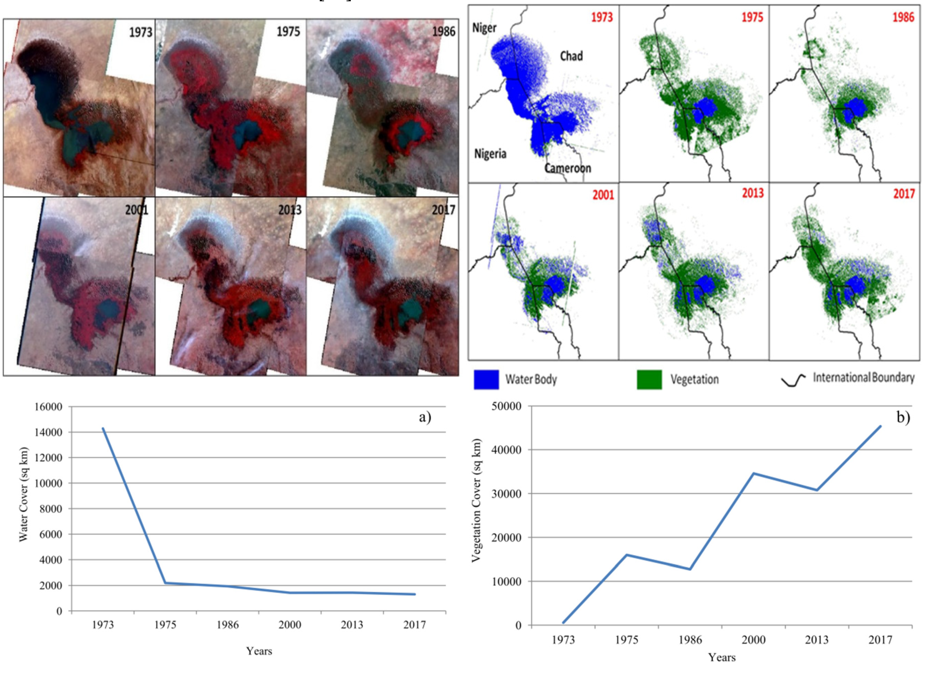 Remotesensing 12 01376 g003