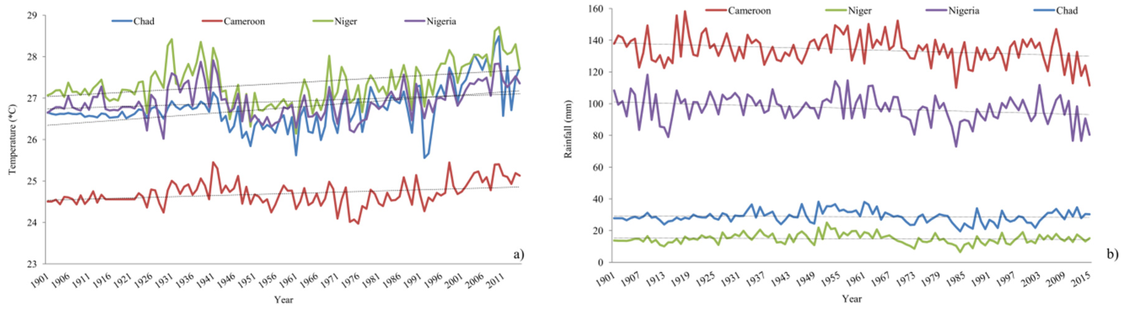 Remotesensing 12 01376 g004