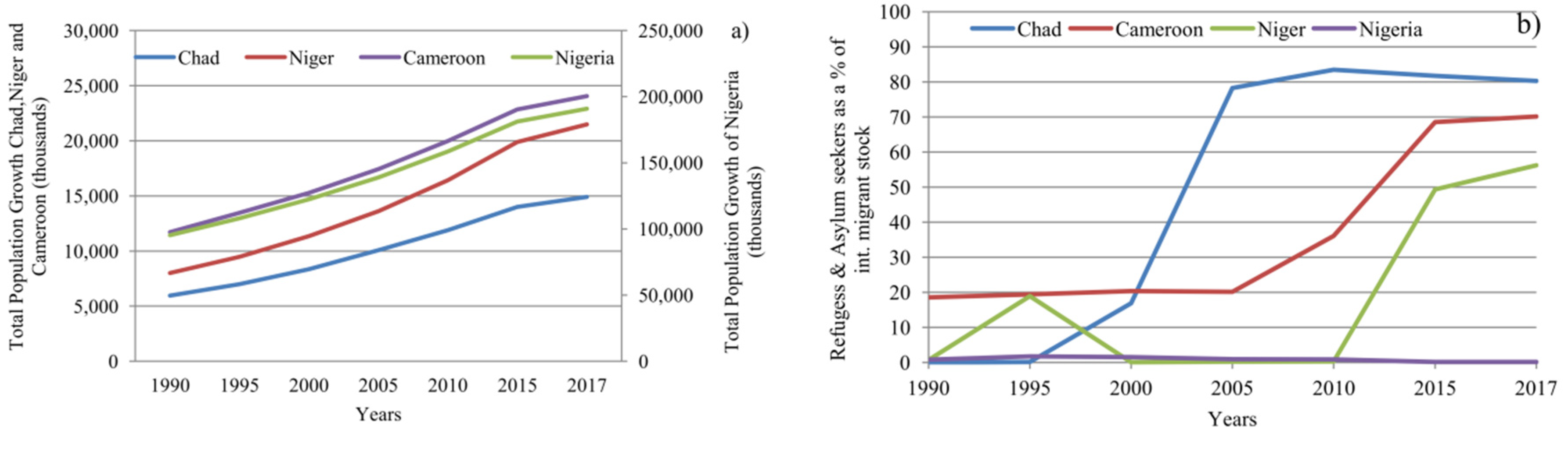 Remotesensing 12 01376 g006
