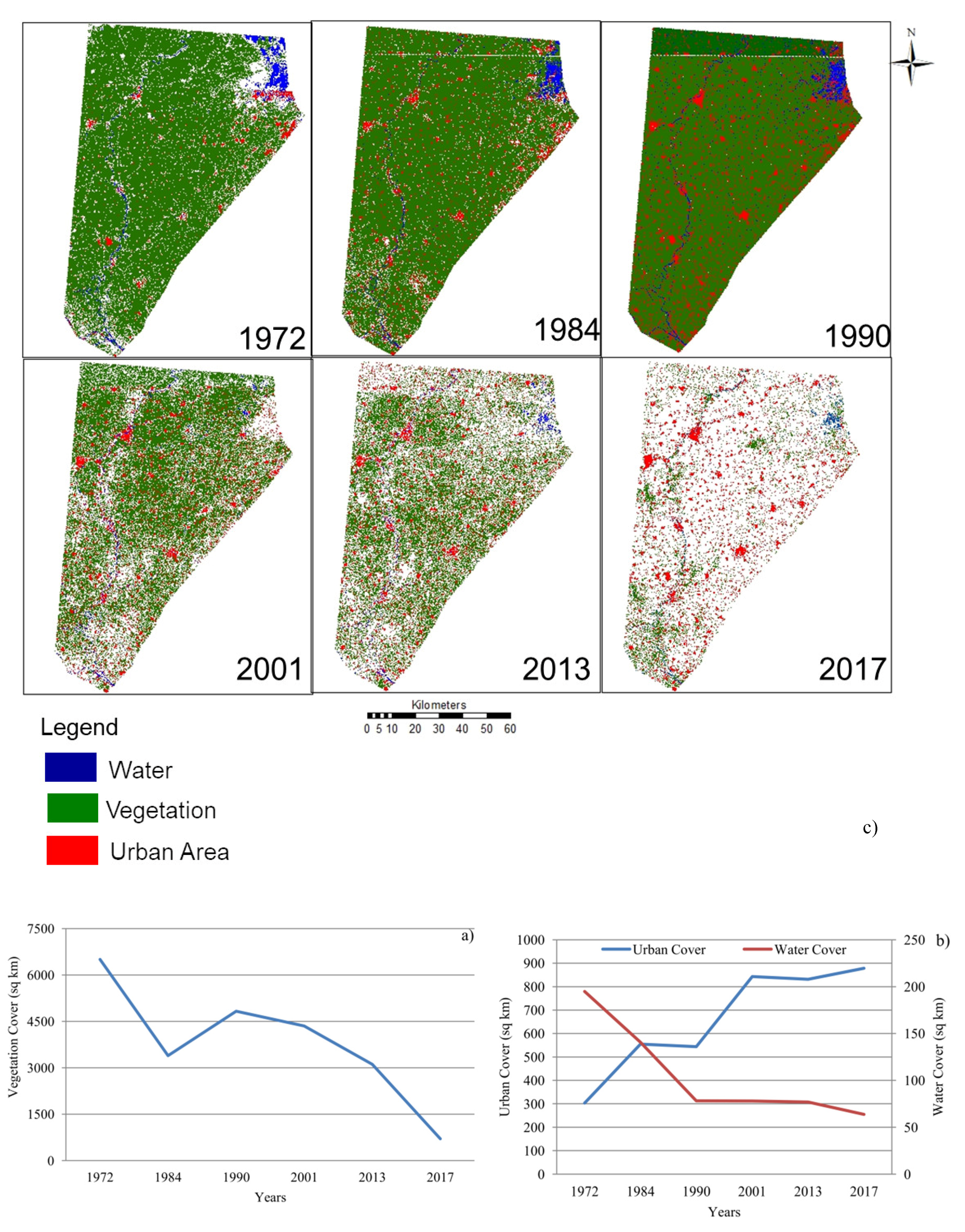 Remotesensing 12 01376 g007