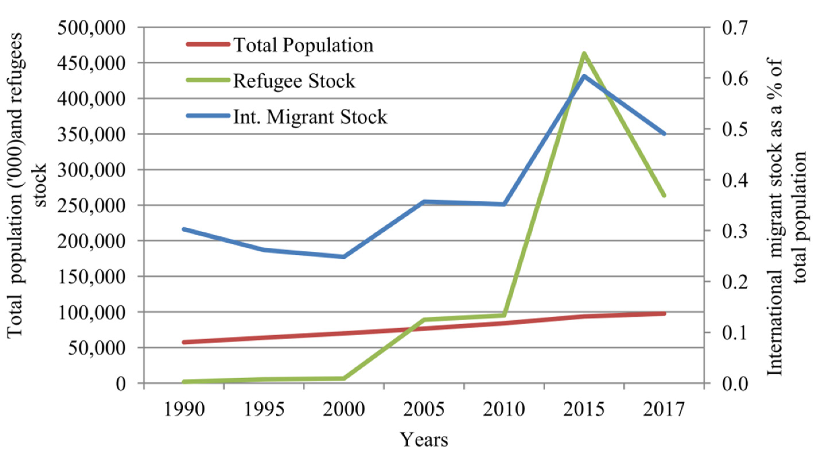 Remotesensing 12 01376 g009