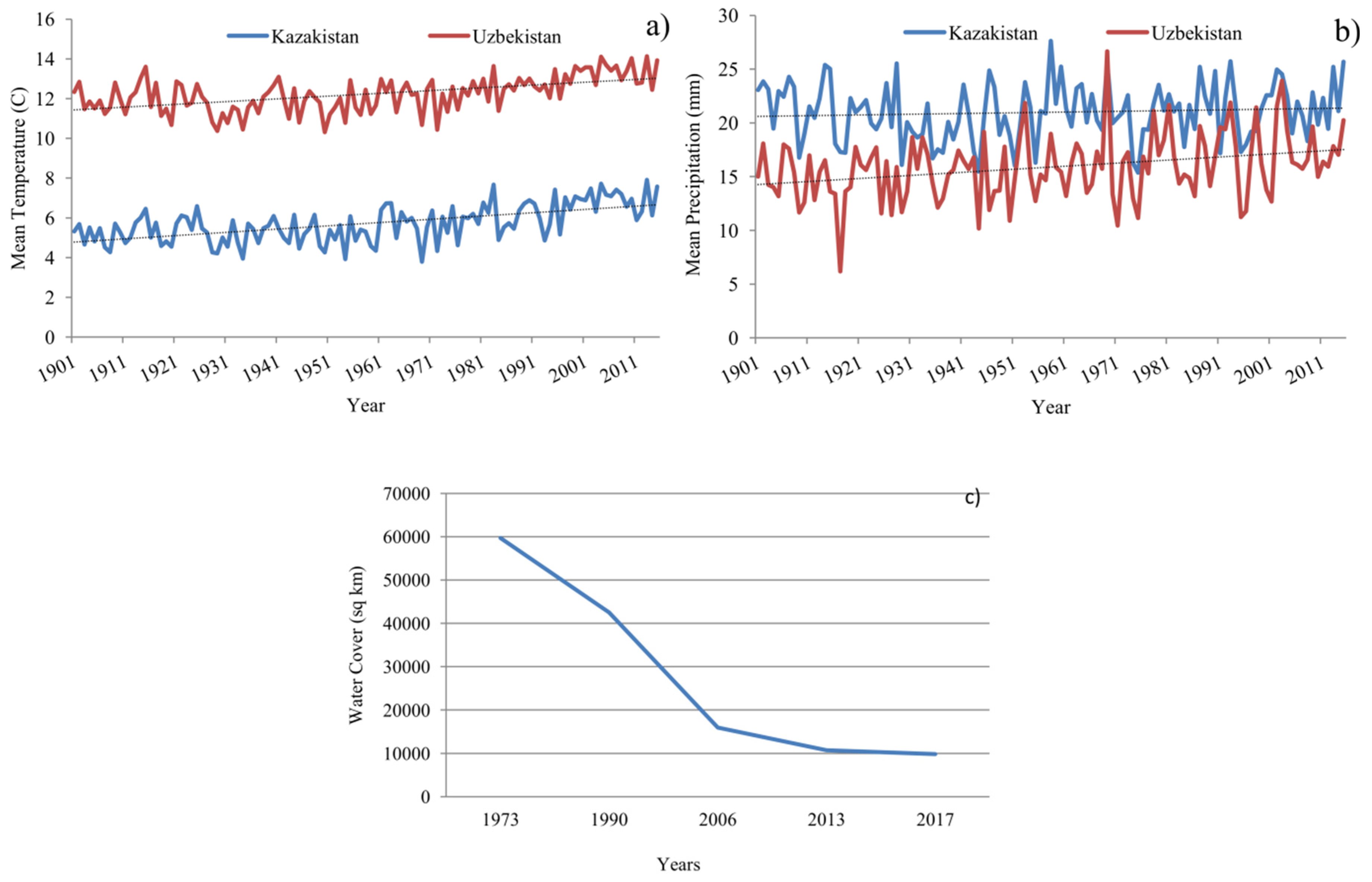 Remotesensing 12 01376 g011