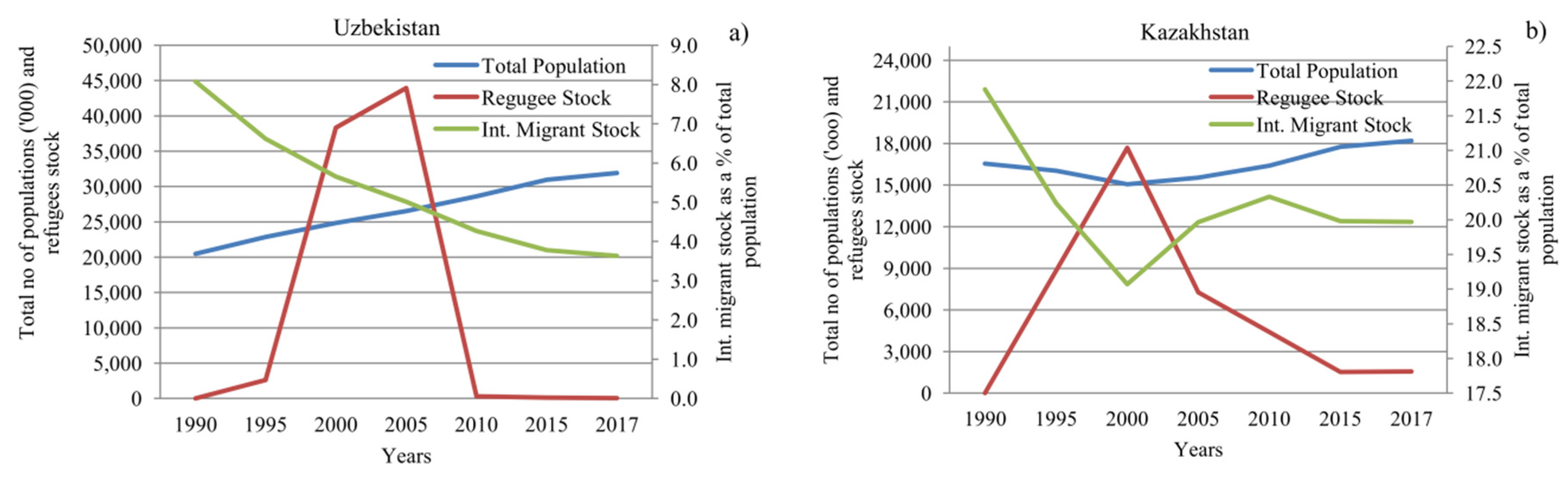 Remotesensing 12 01376 g012