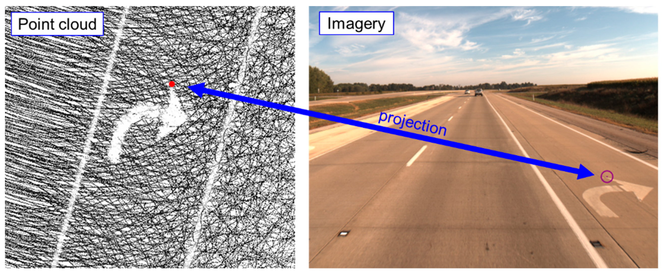 Remotesensing 12 01379 g002
