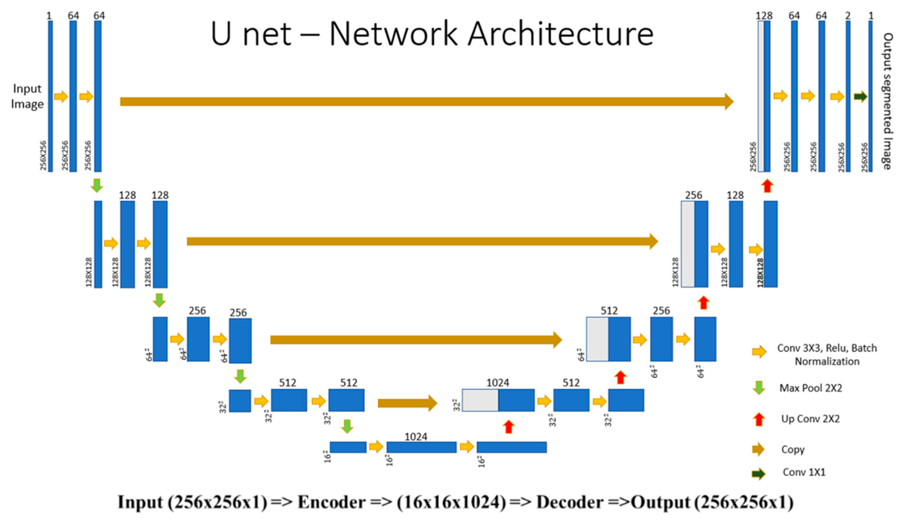 Remotesensing 12 01379 g012