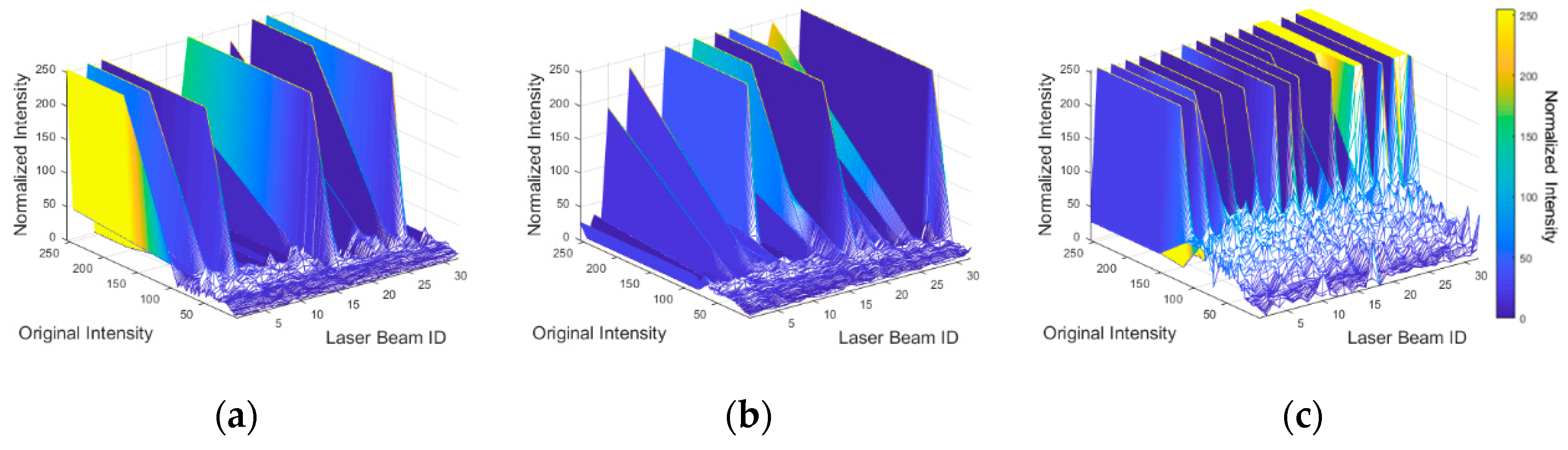 Remotesensing 12 01379 g018