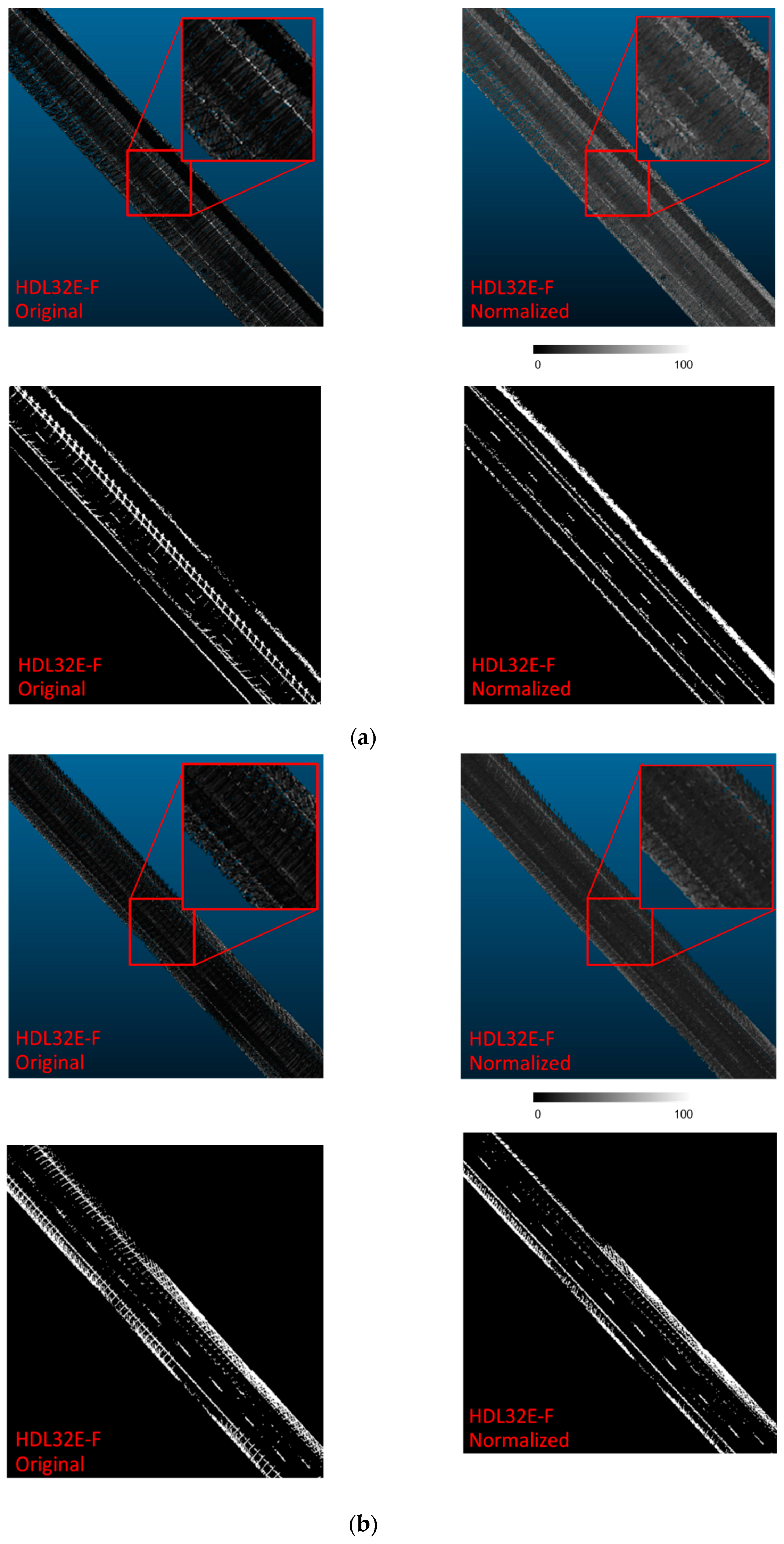 Remotesensing 12 01379 g019a