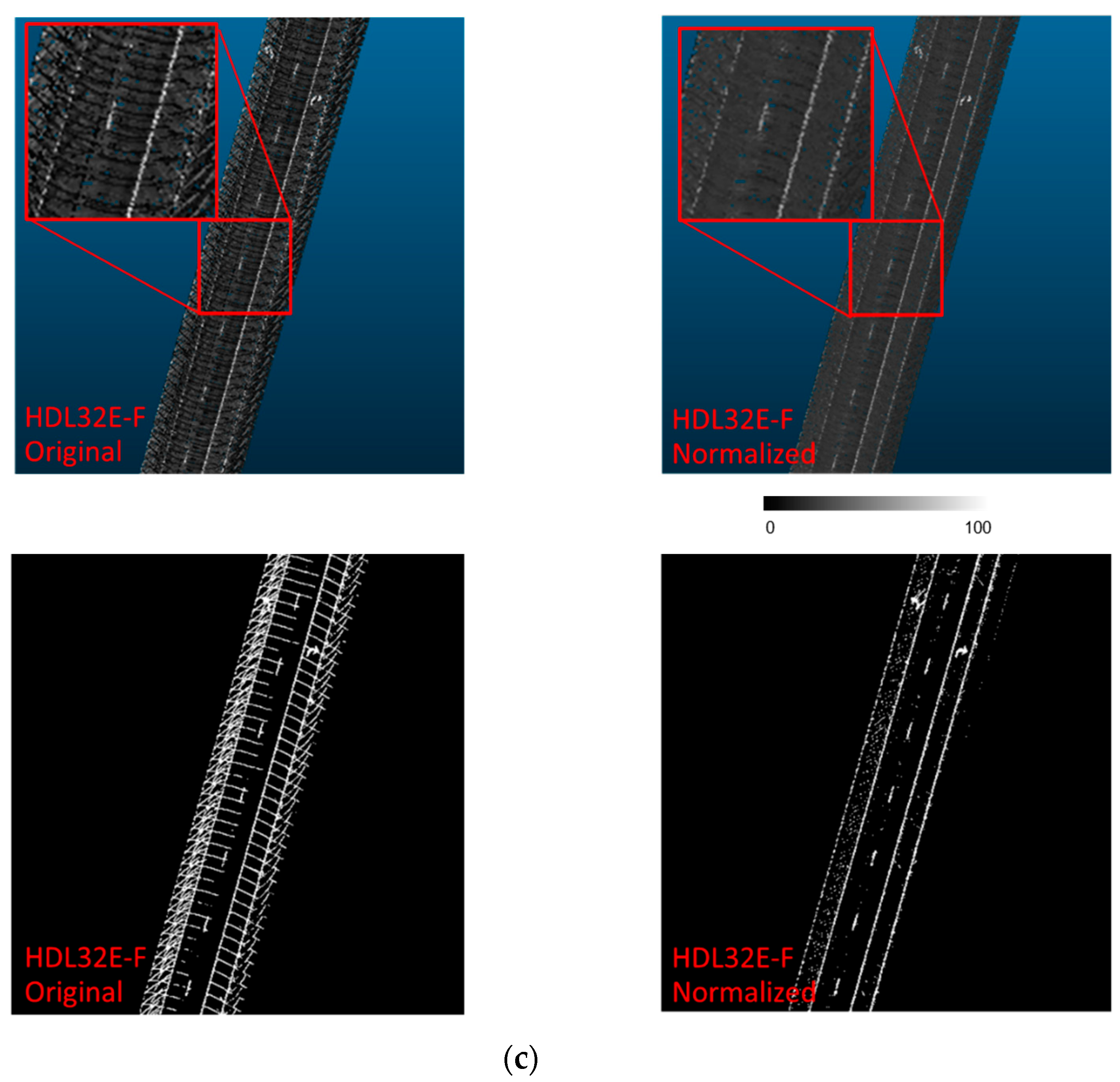 Remotesensing 12 01379 g019b