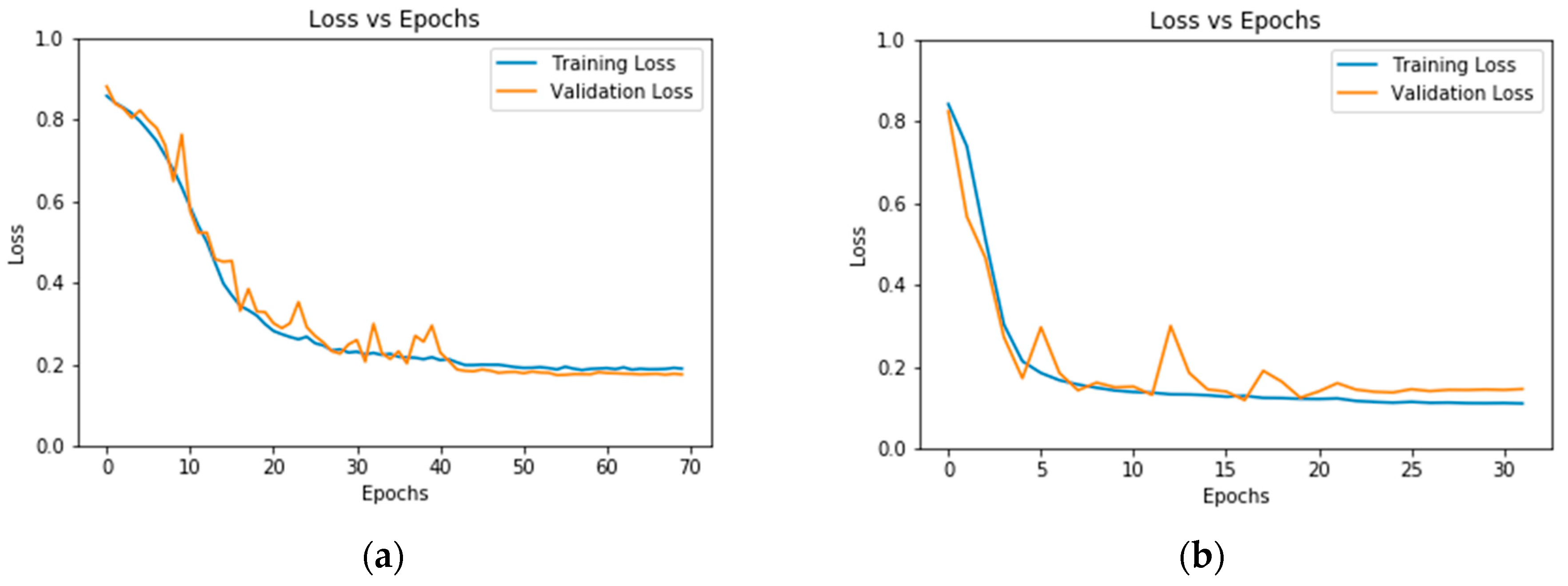 Remotesensing 12 01379 g020