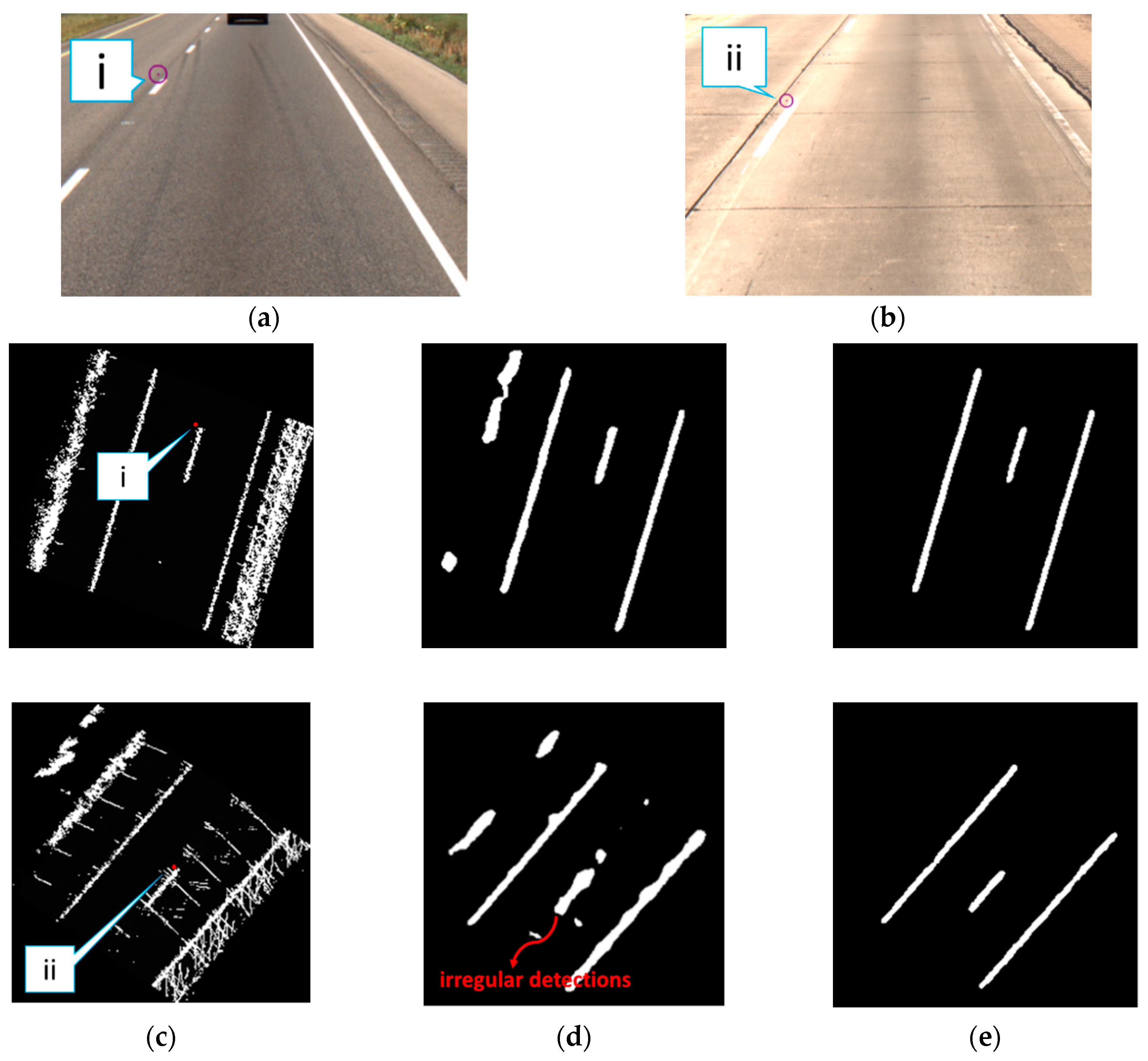 Remotesensing 12 01379 g021