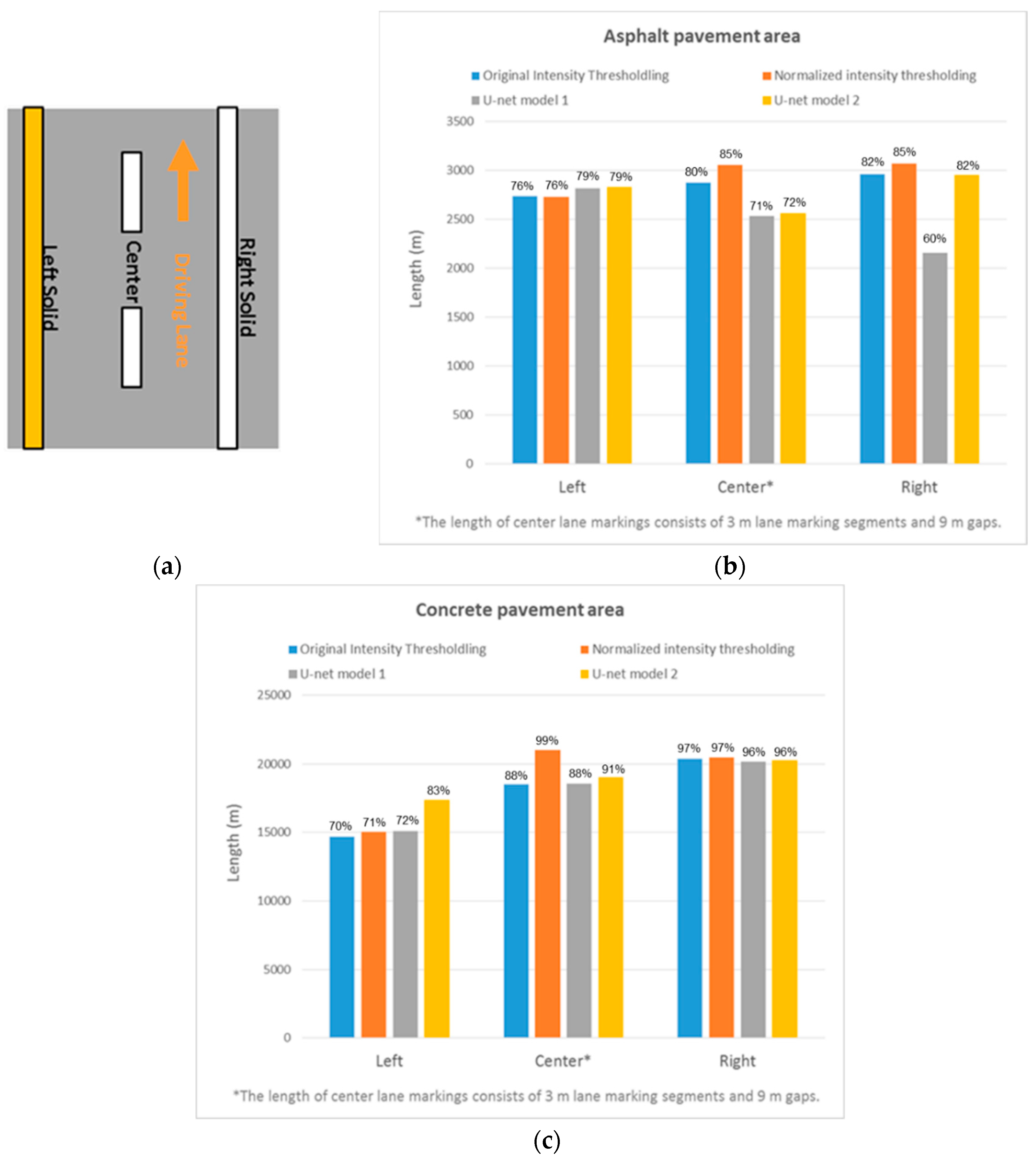 Remotesensing 12 01379 g027