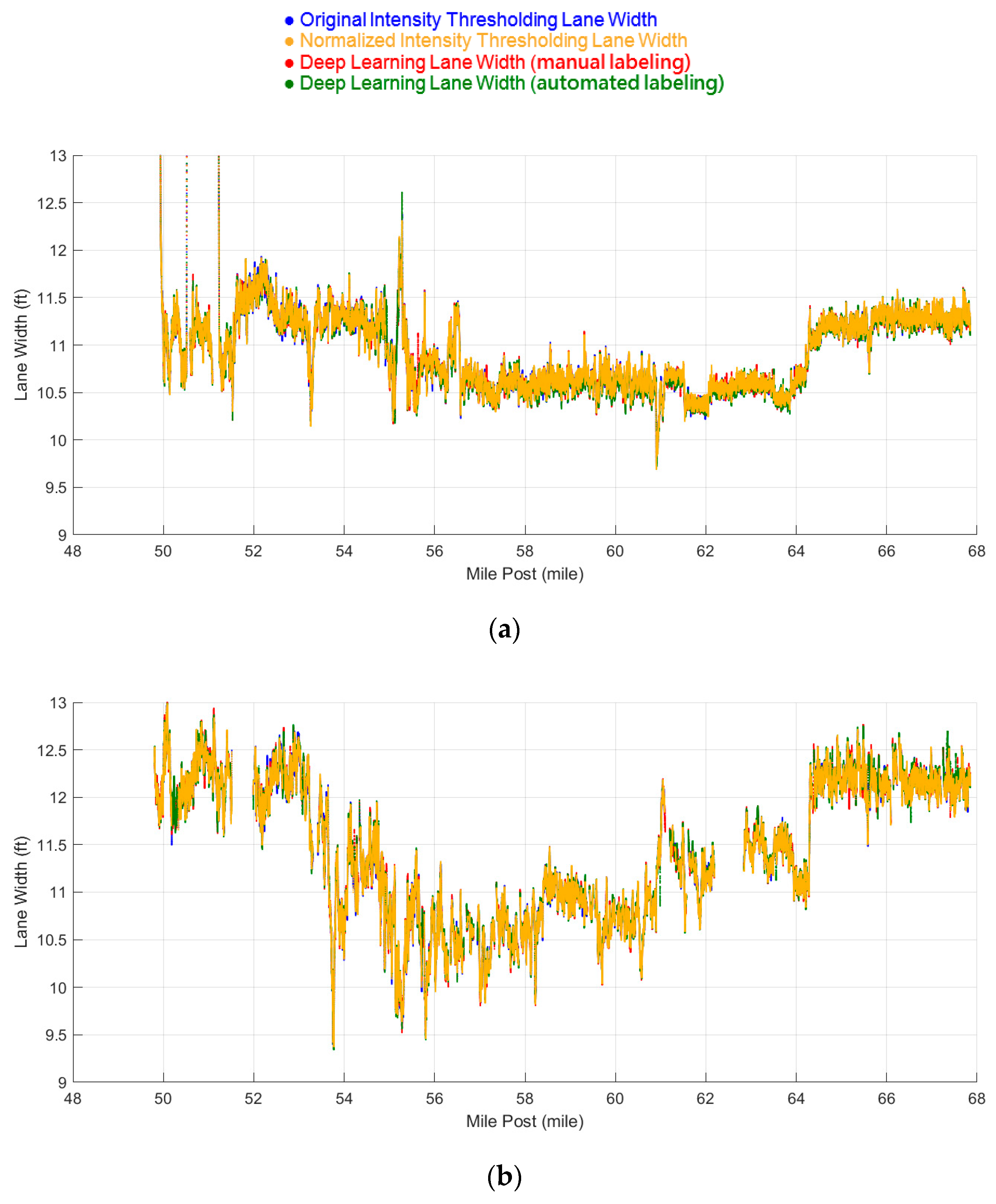 Remotesensing 12 01379 g028