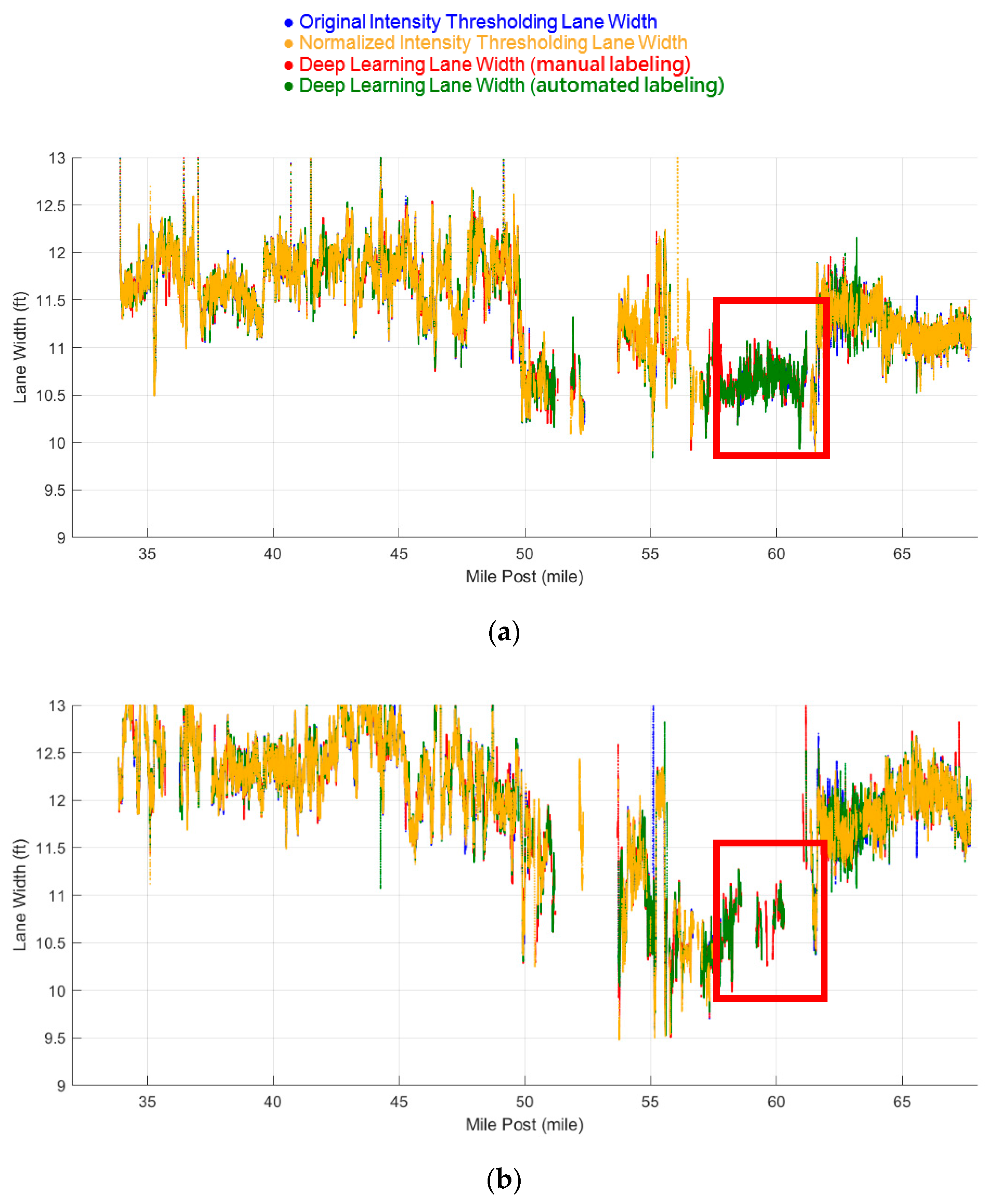 Remotesensing 12 01379 g029