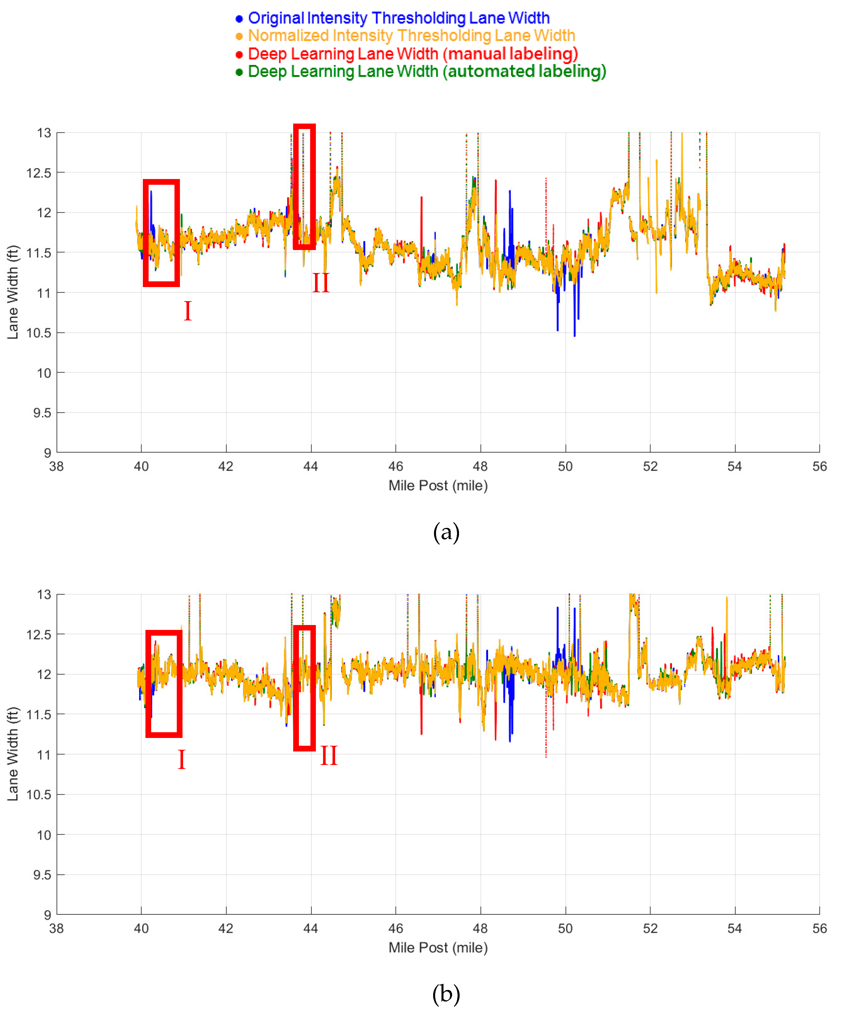 Remotesensing 12 01379 g031