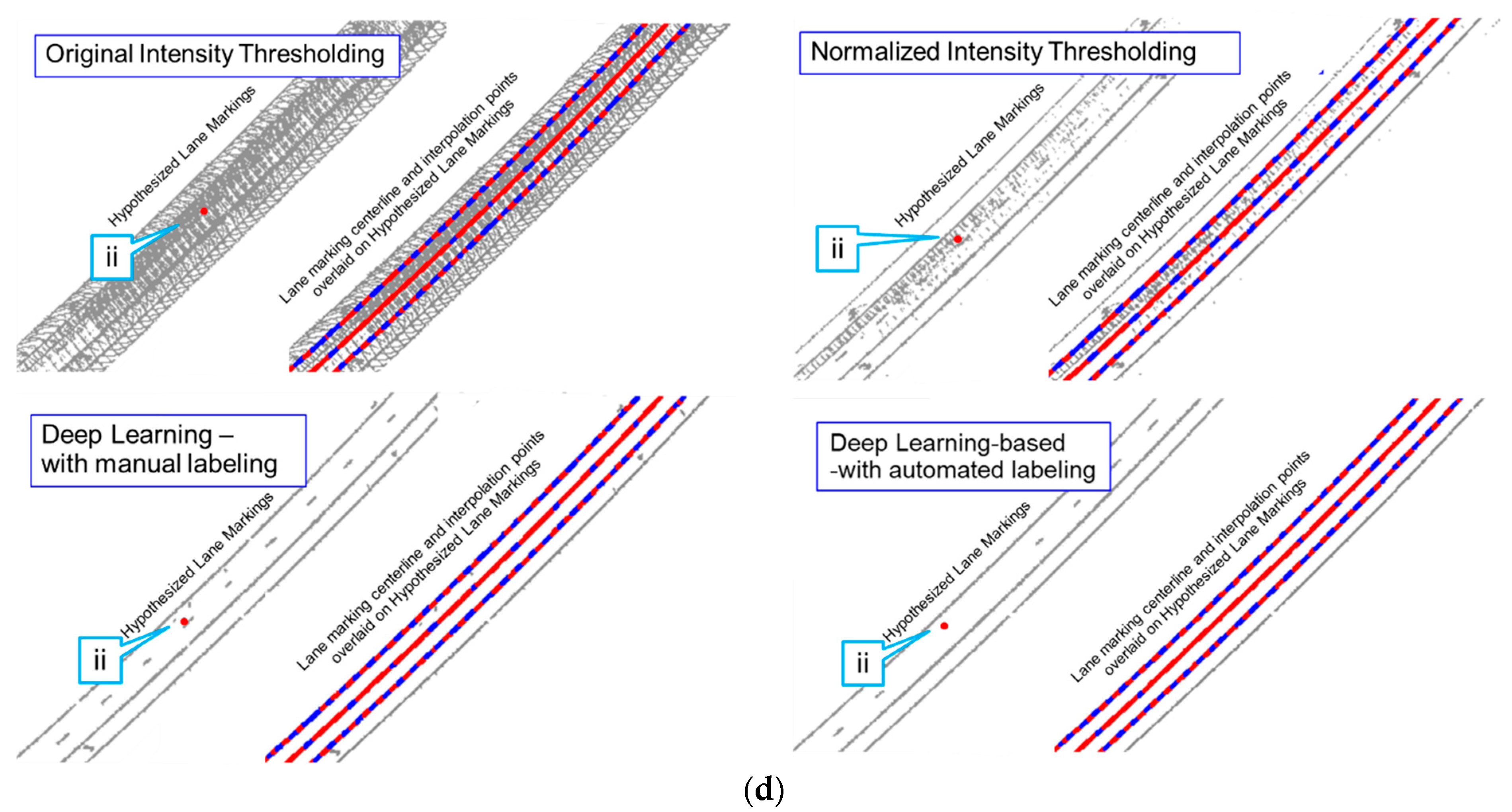 Remotesensing 12 01379 g032b