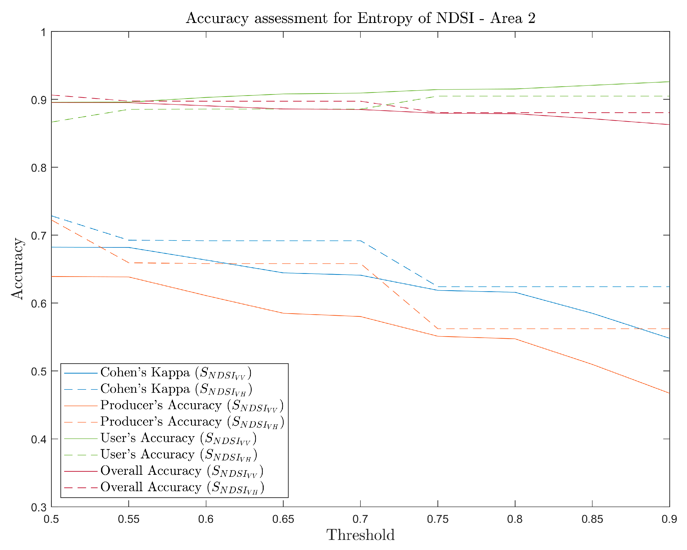 Remotesensing 12 01384 g008b