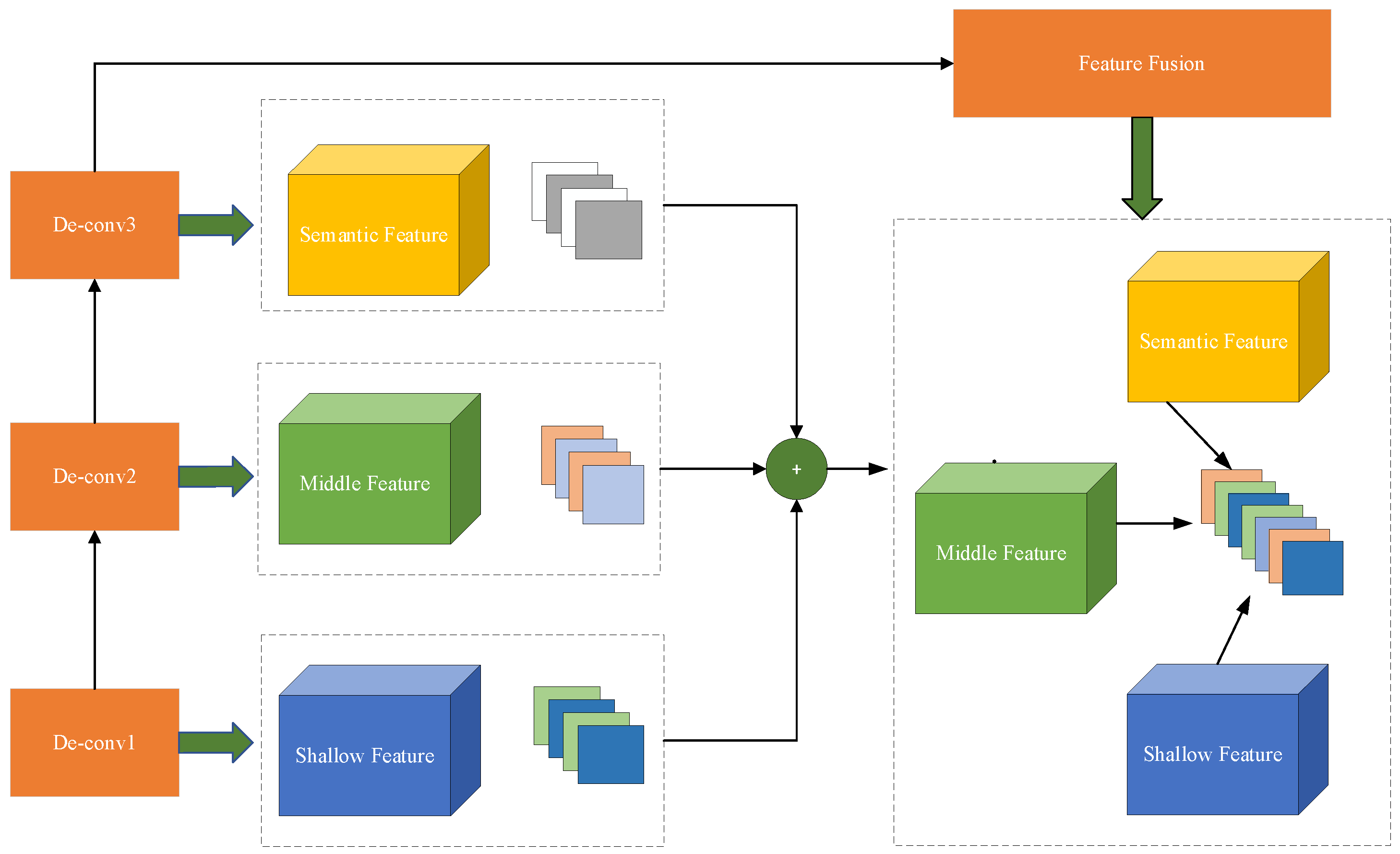 Remotesensing 12 01385 g002
