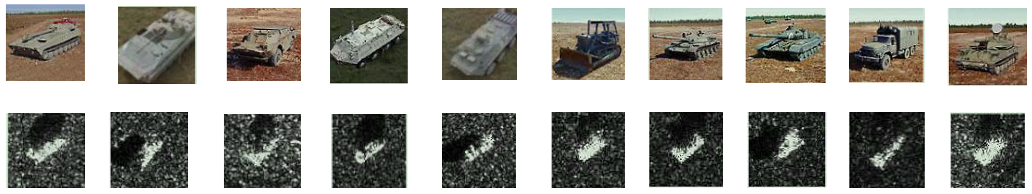 Remotesensing 12 01385 g005