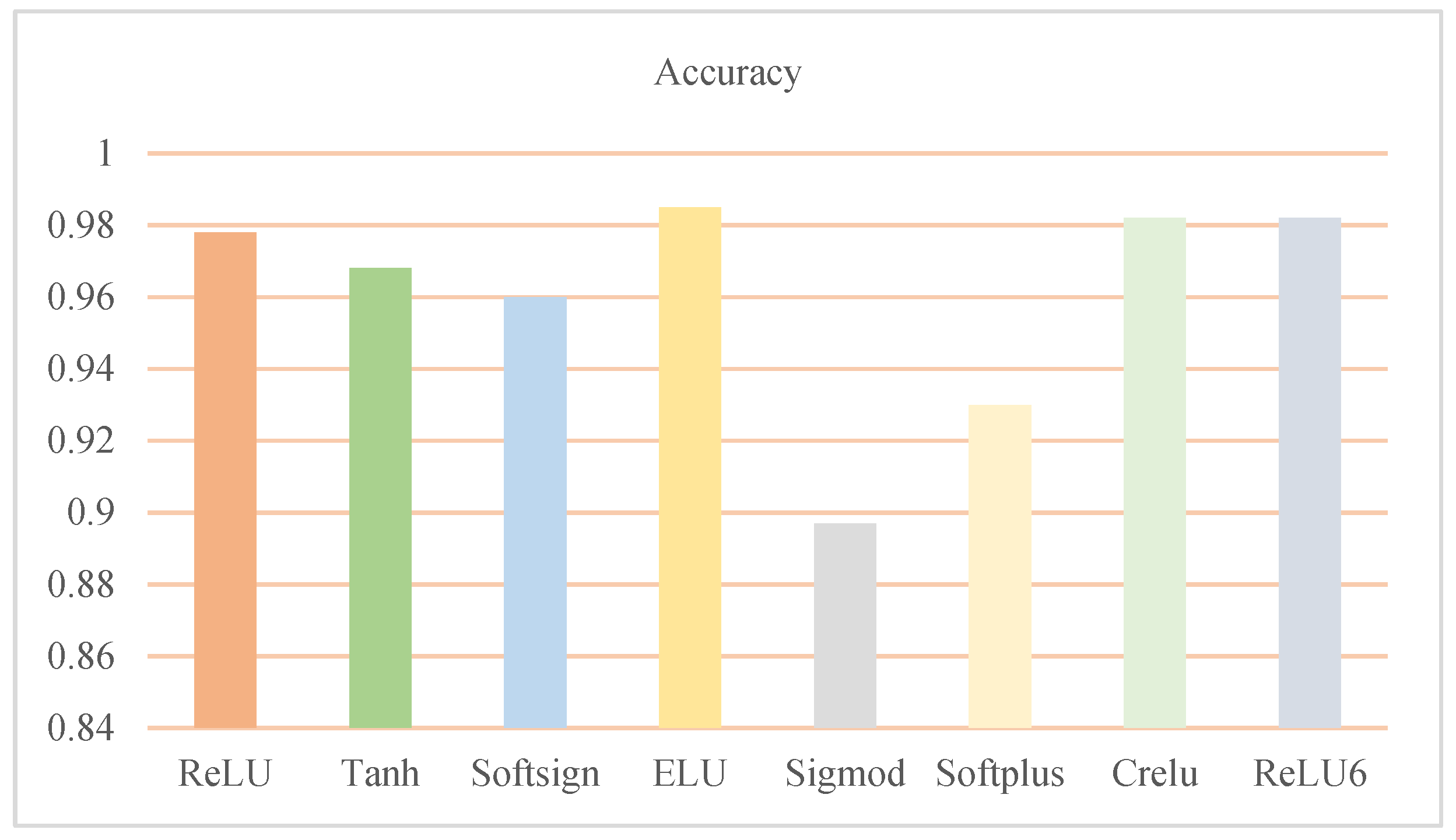 Remotesensing 12 01385 g008