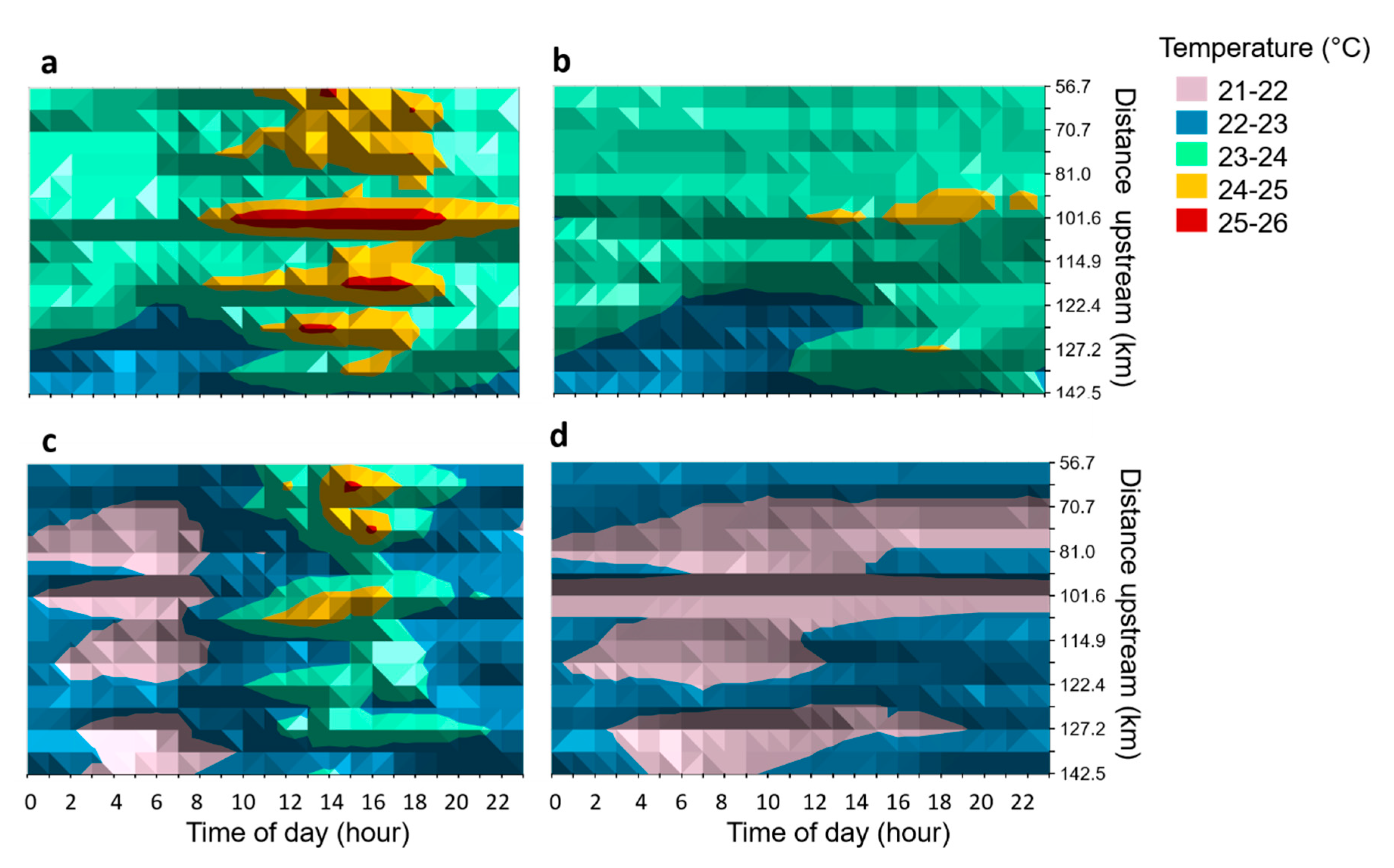 Remotesensing 12 01386 g005