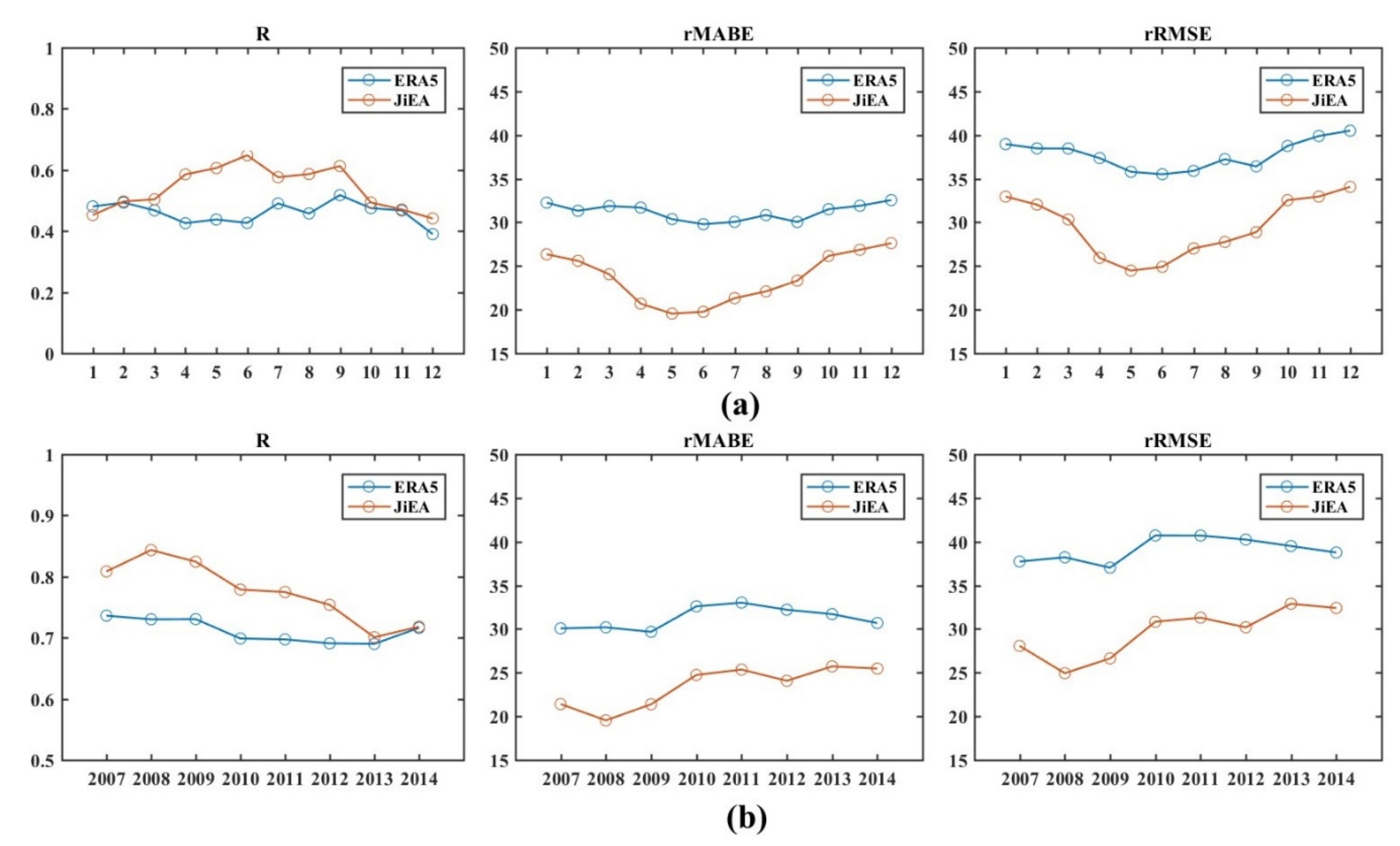 Remotesensing 12 01387 g004 Remotesensing 12 01387 g004