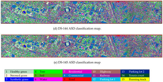 Remotesensing 12 01392 g0a1b