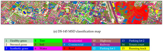 Remotesensing 12 01392 g0a2b