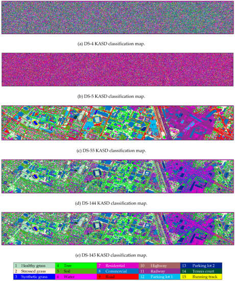 Remotesensing 12 01392 g0a4