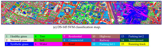 Remotesensing 12 01392 g0a9b