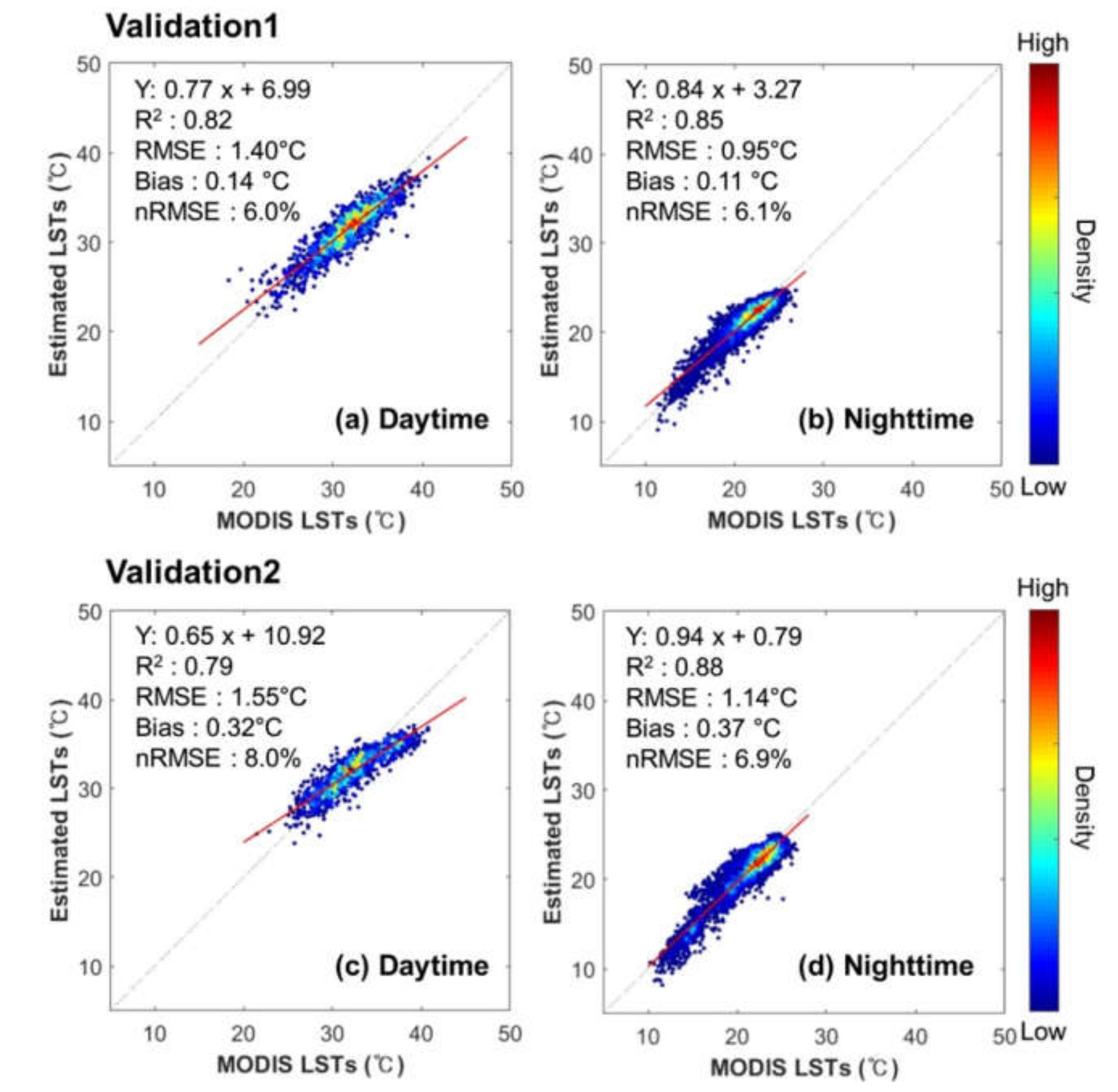 Remotesensing 12 01398 g005