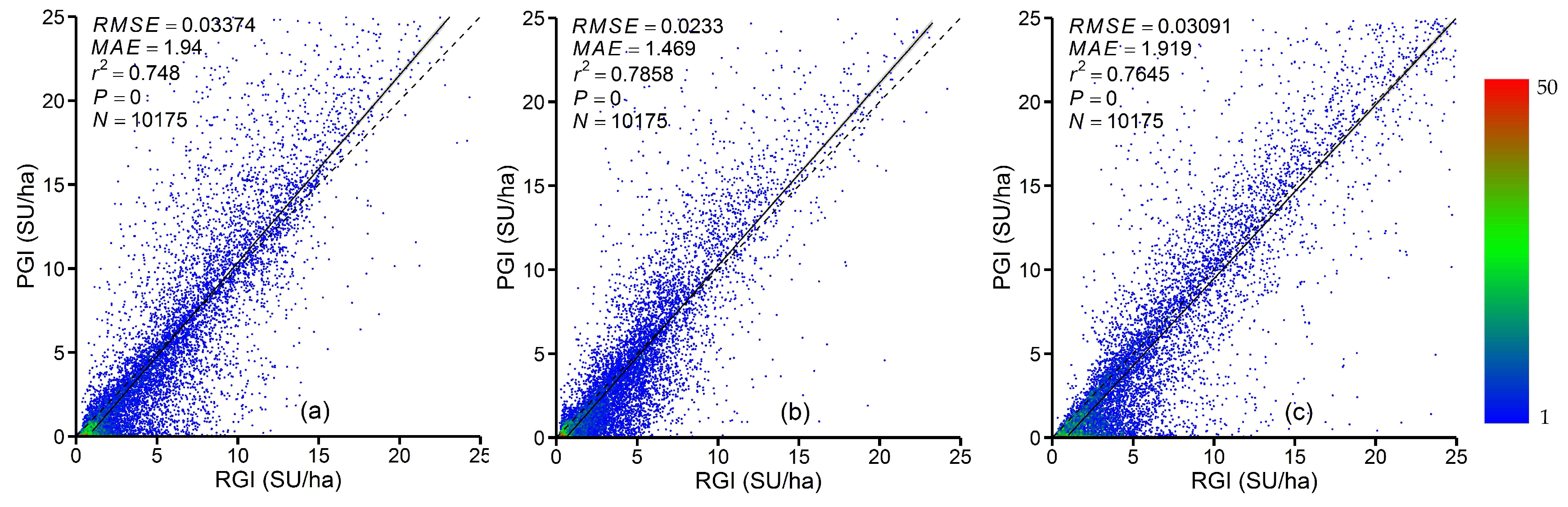 Remotesensing 12 01399 g012
