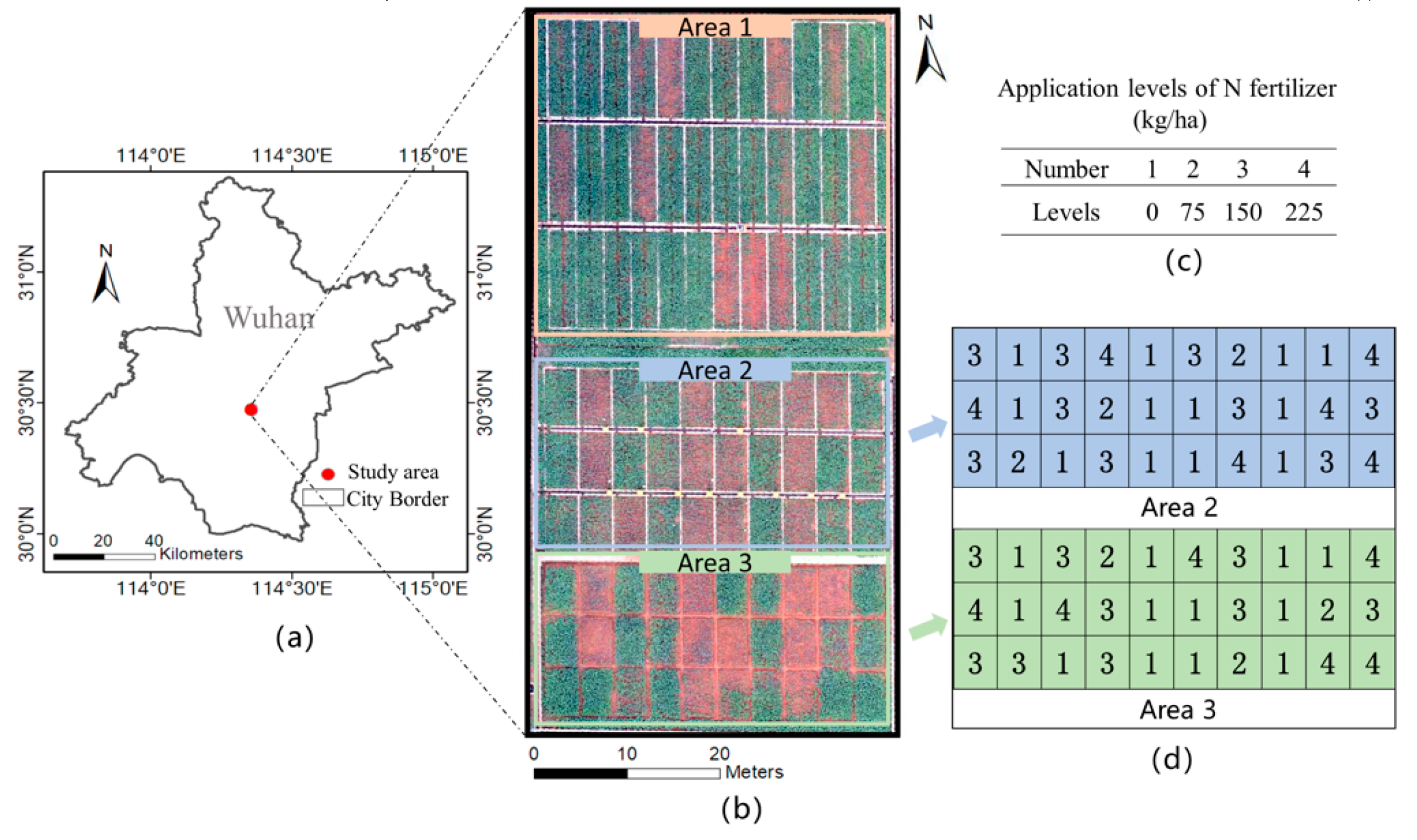 Remotesensing 12 01403 g001
