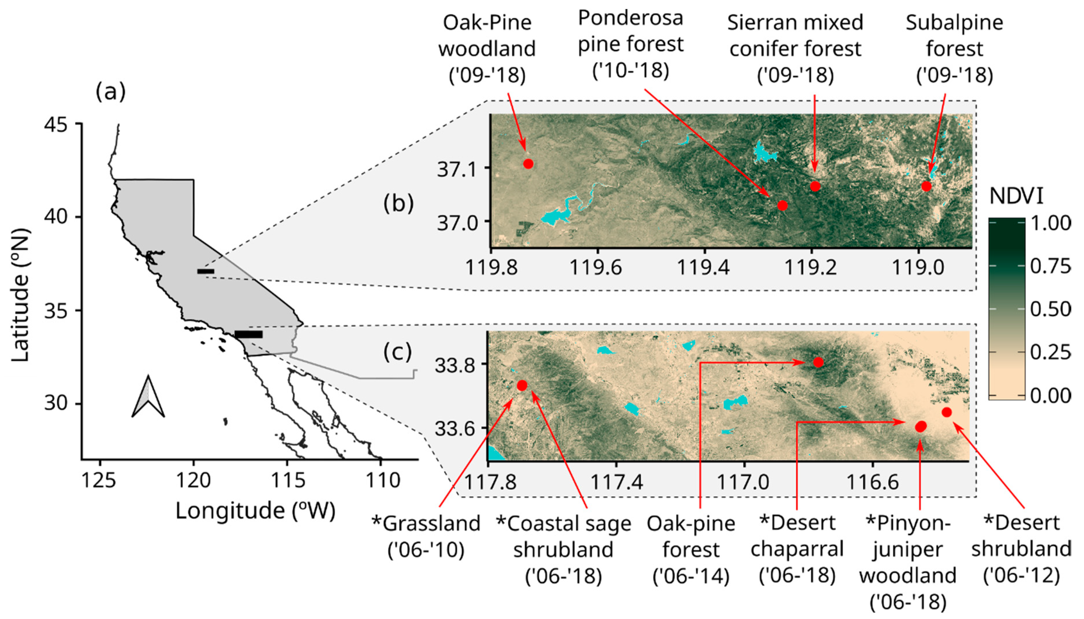 Remotesensing 12 01405 g001 Remotesensing 12 01405 g001