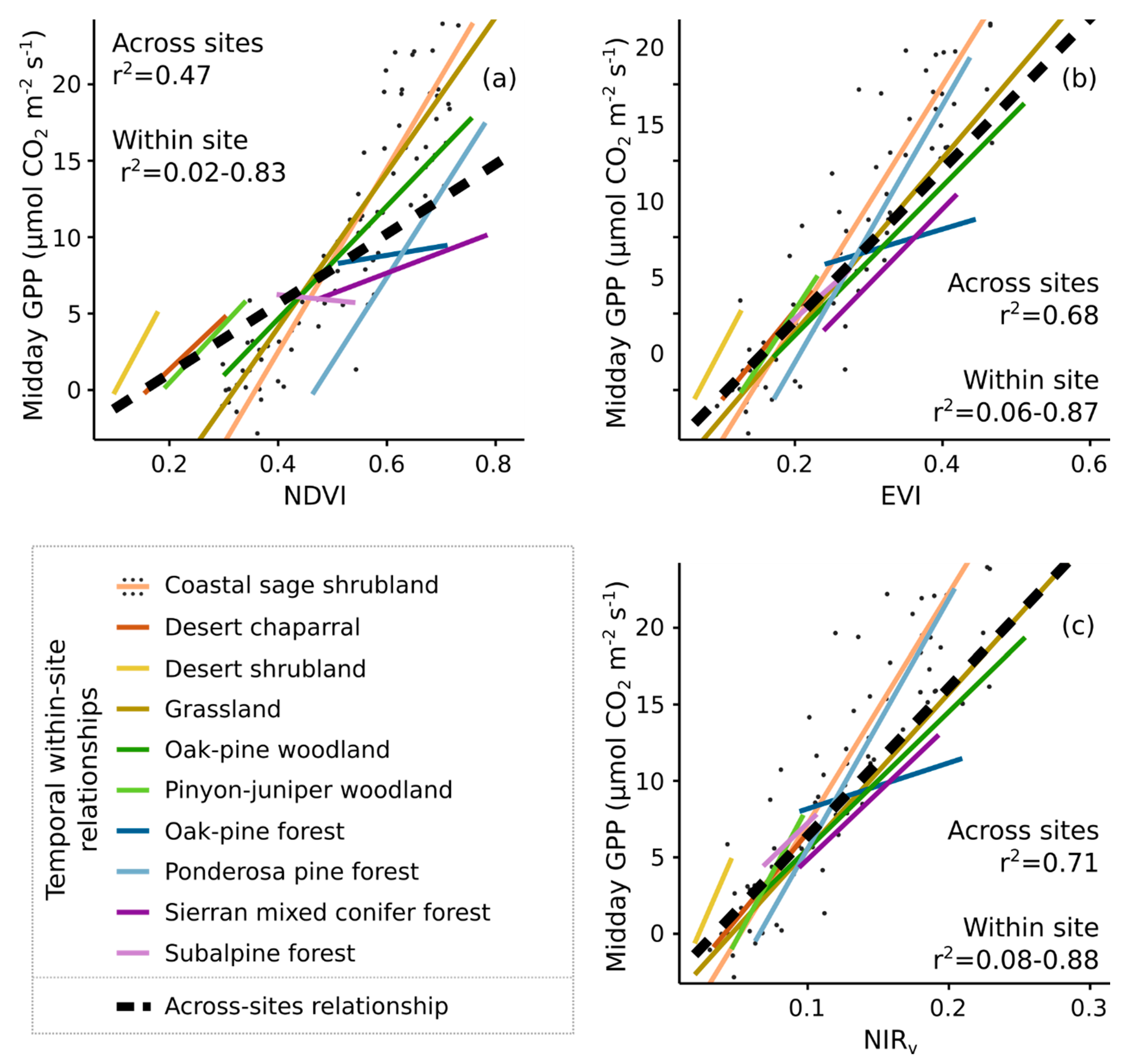 Remotesensing 12 01405 g002 Remotesensing 12 01405 g002