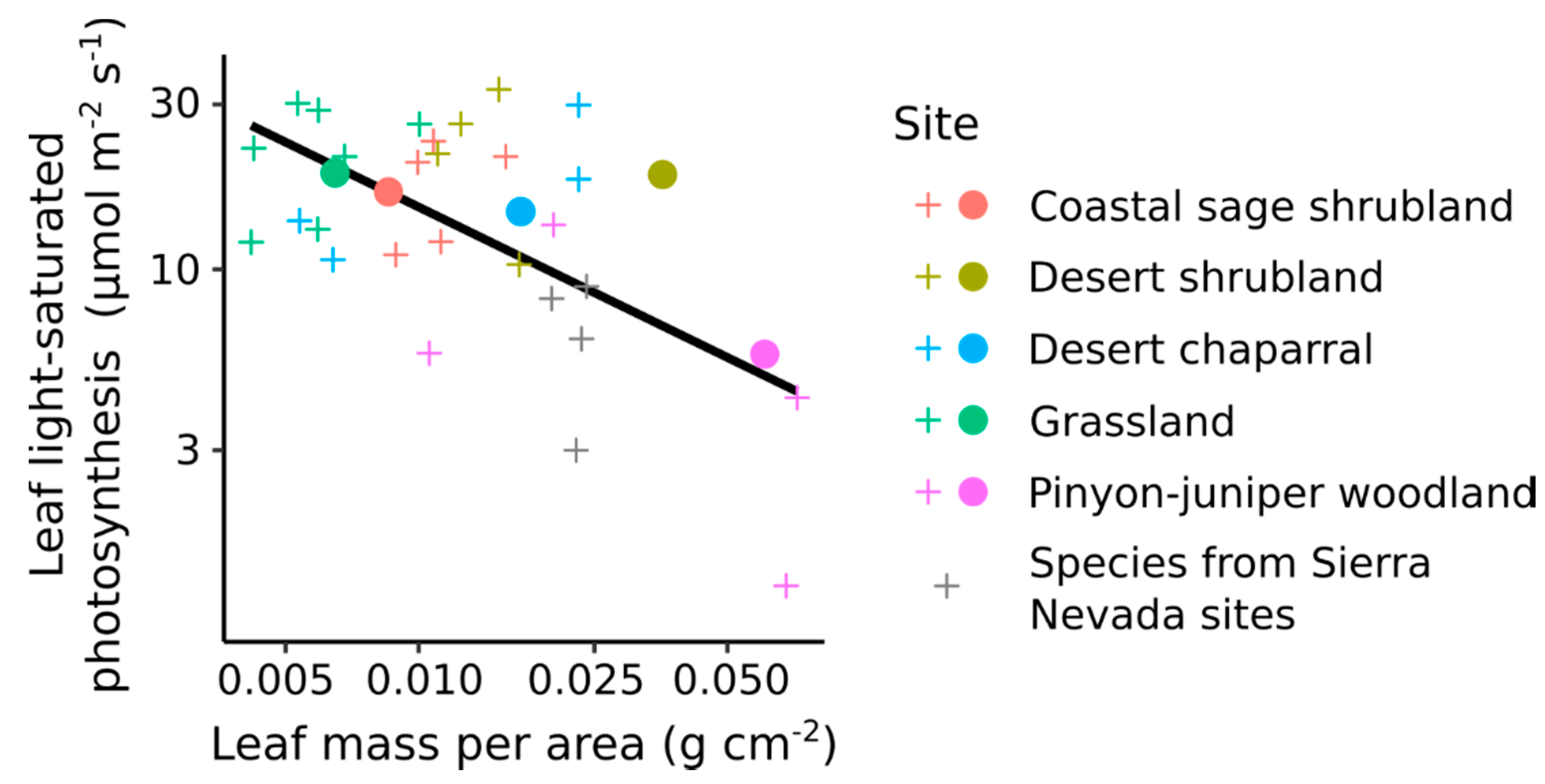 Remotesensing 12 01405 g004 Remotesensing 12 01405 g004