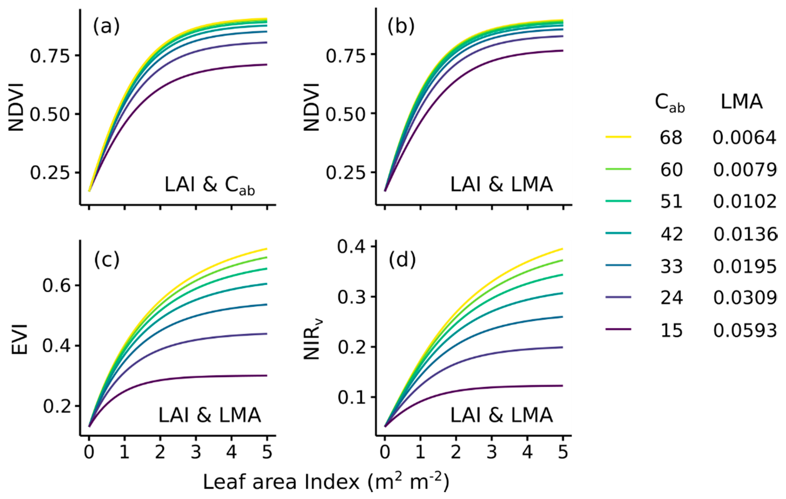 Remotesensing 12 01405 g006 Remotesensing 12 01405 g006