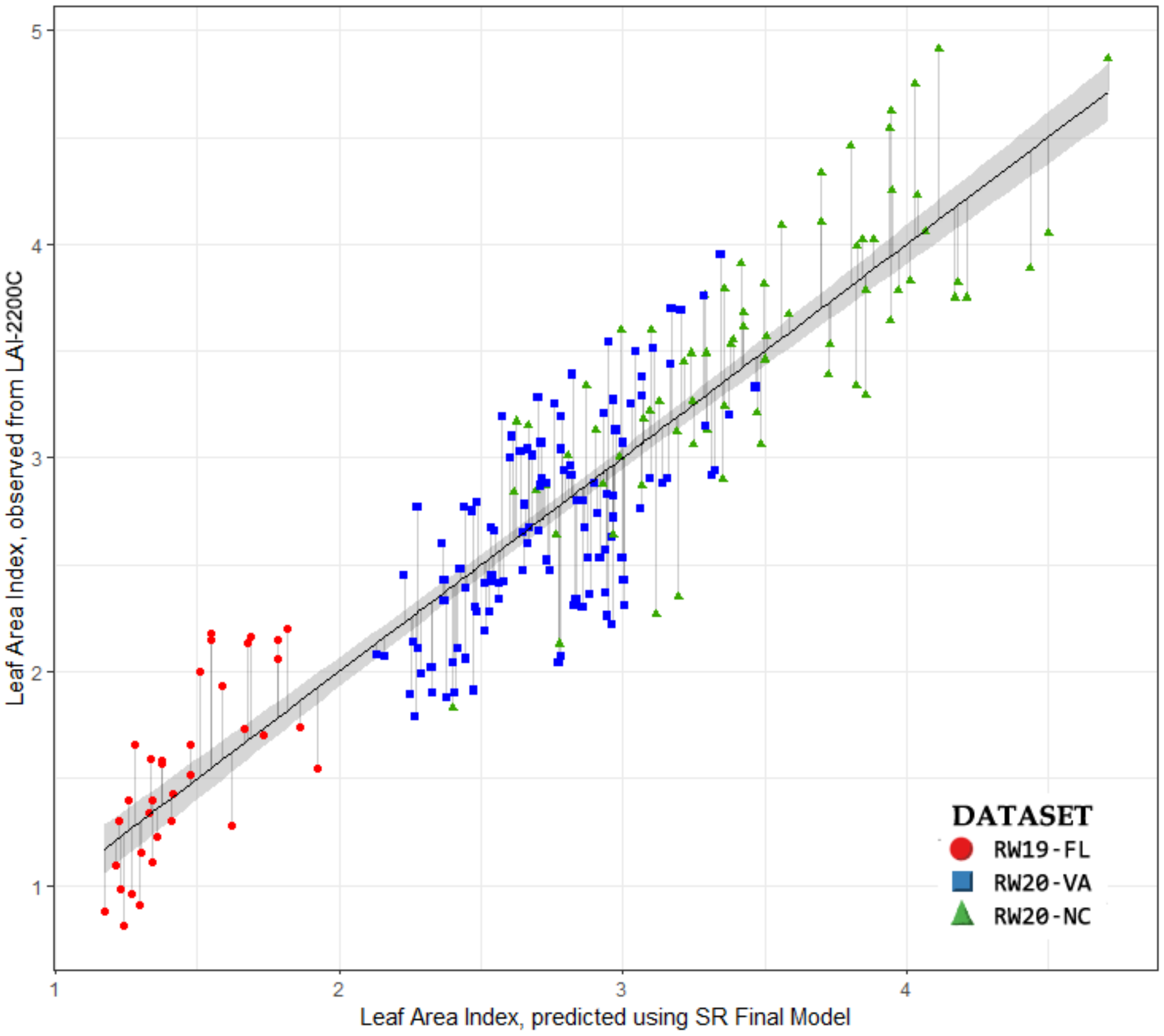Remotesensing 12 01406 g005