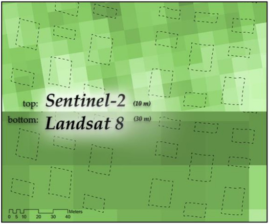 Remotesensing 12 01406 g0a1