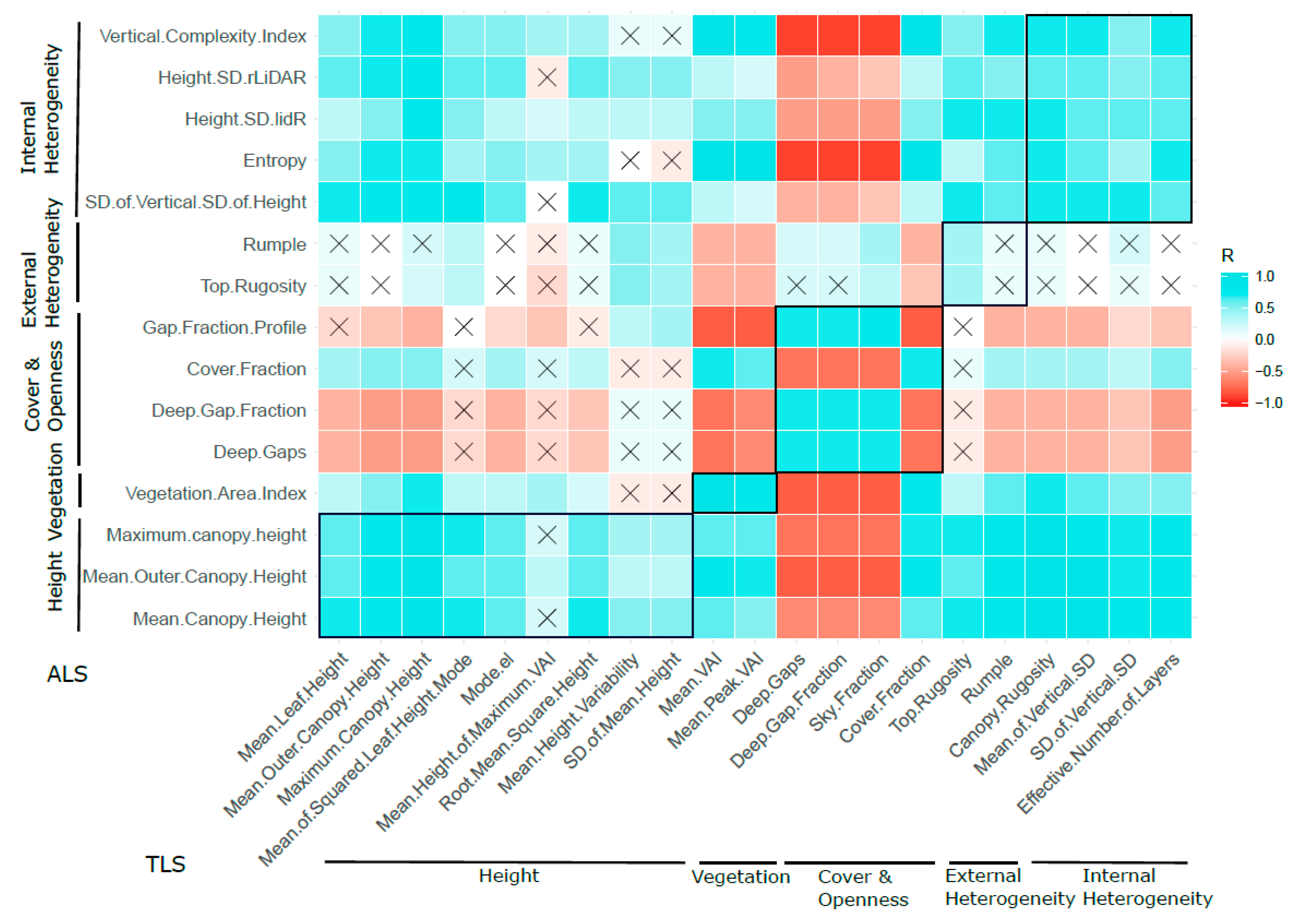 Remotesensing 12 01407 g003