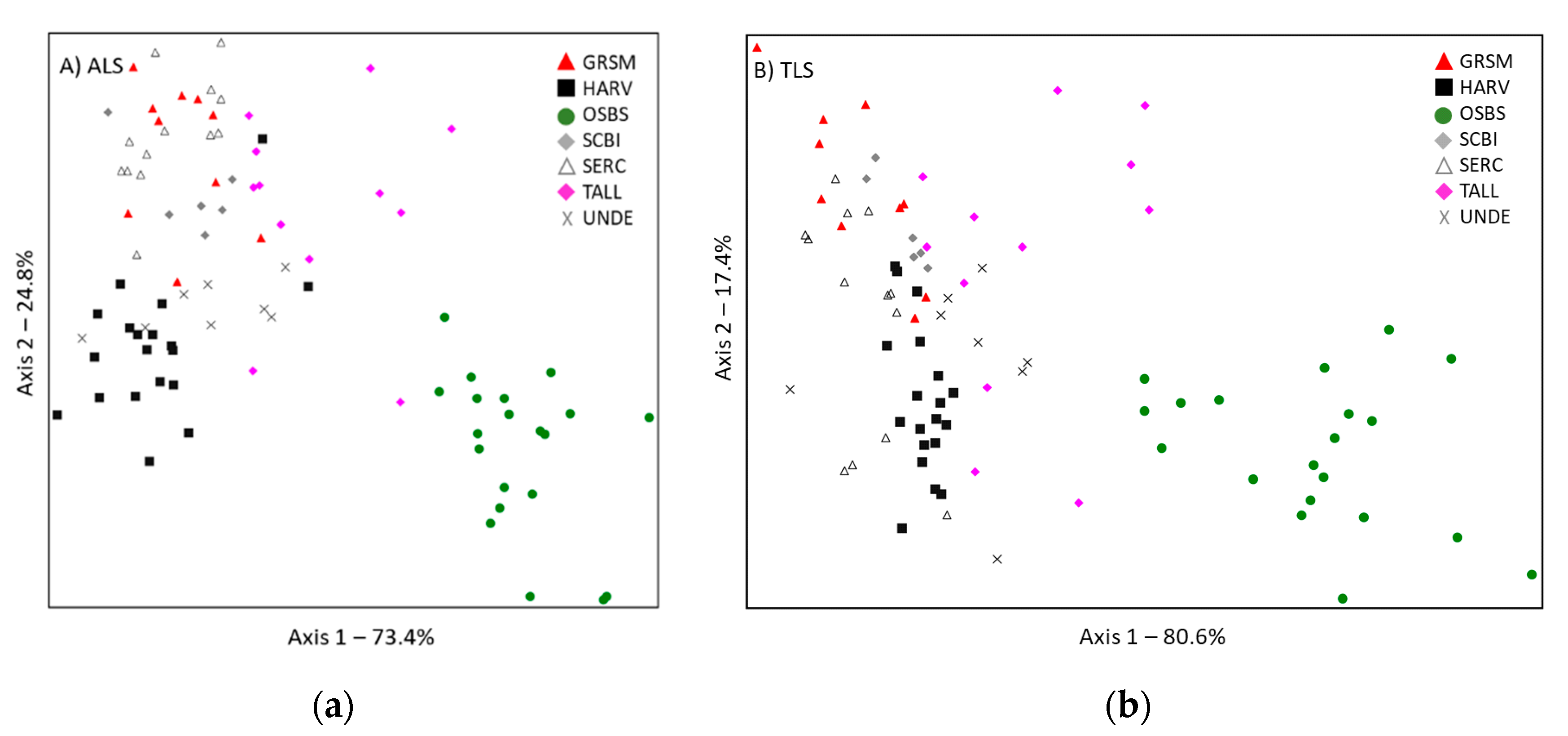 Remotesensing 12 01407 g004
