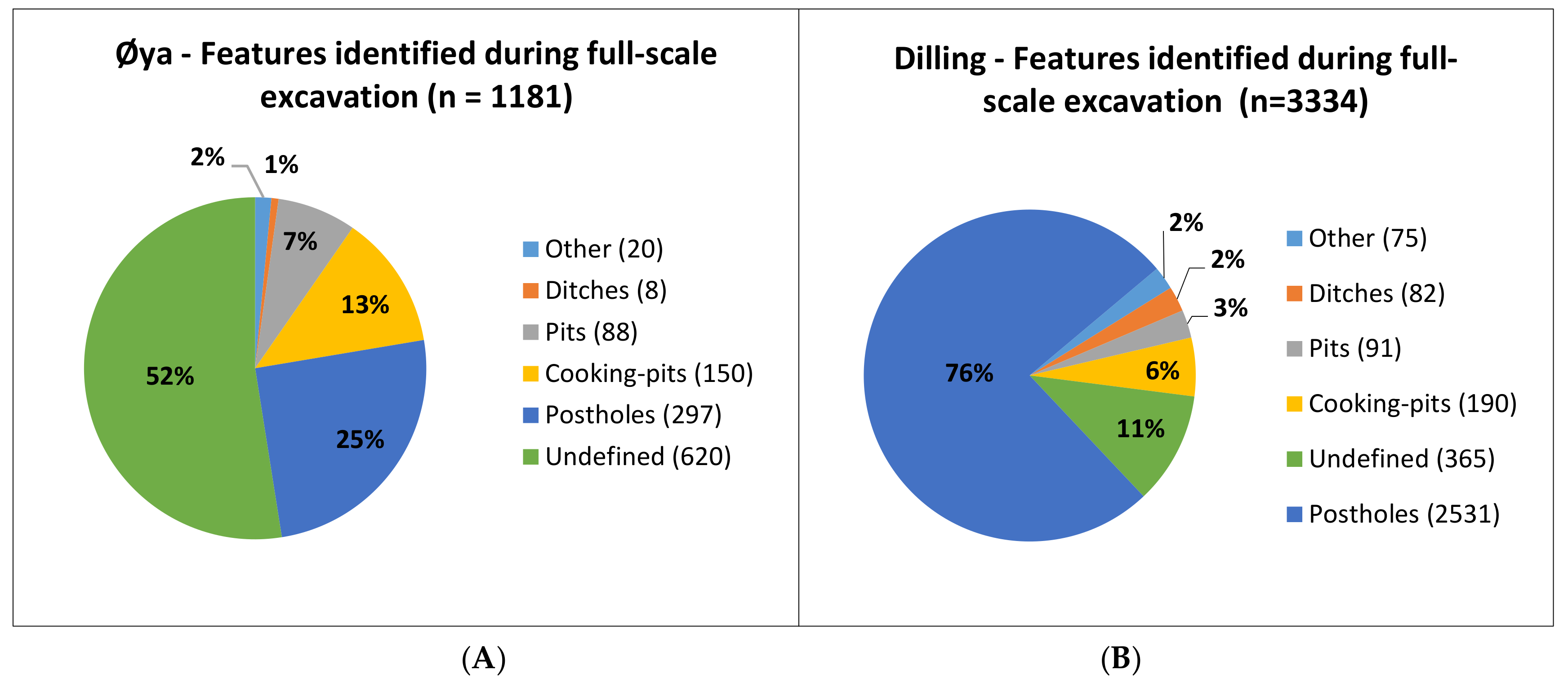 Remotesensing 12 01408 g009 Remotesensing 12 01408 g009